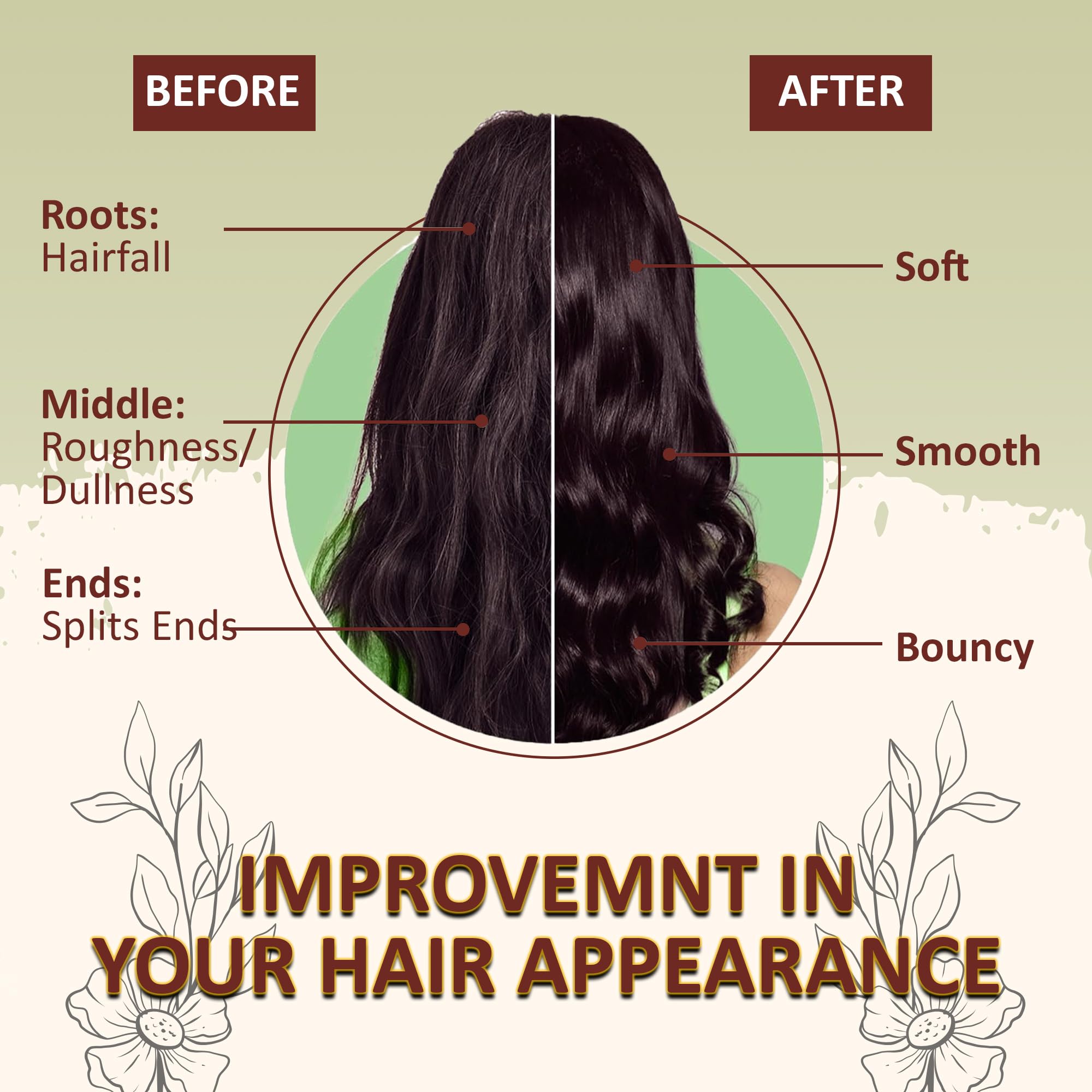 7 DAYS Cantharidine Hair Growth Oil with Sesame & Brahmi - Nourishing Treatment to Strengthen & Revitalize Hair - For Men & Women (100ml) - Perfect for Daily Hair Care & Scalp Massage