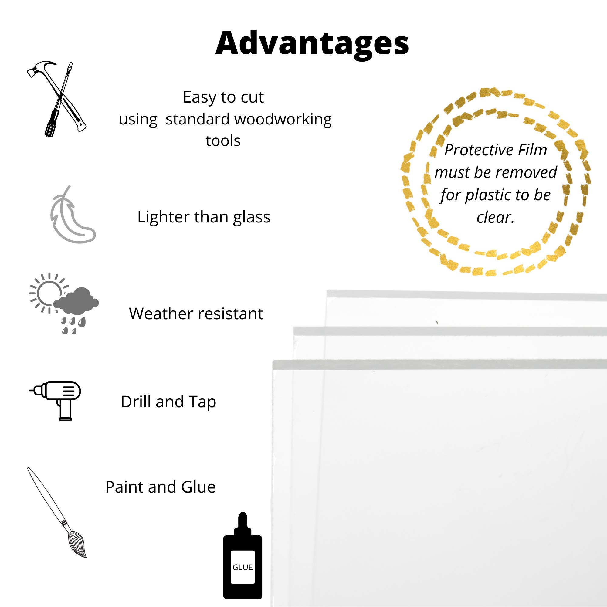 Clear Cast Acrylic Plexiglass Sheet 1-3/4