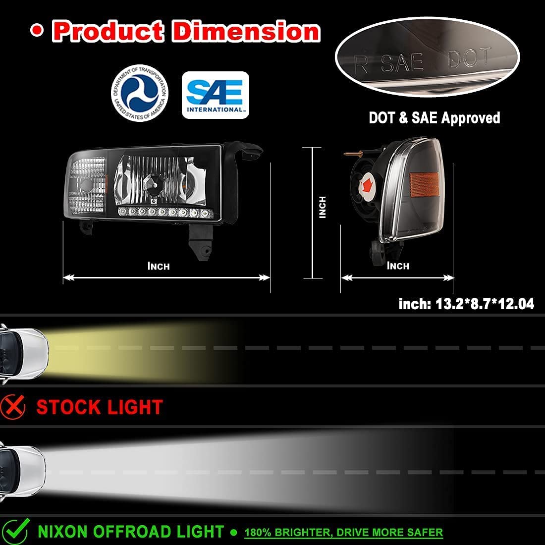 Nixon Offroad LED Headlights for Dodge Ram 1500 2500 3500 (1994-2002) - High/Low Beam Projector Headlight Assembly with DRL & Turn Signal - Matte Black Housing & Clear Lens - 1 Pair - Perfect for Night Driving & Off-Road Adventures