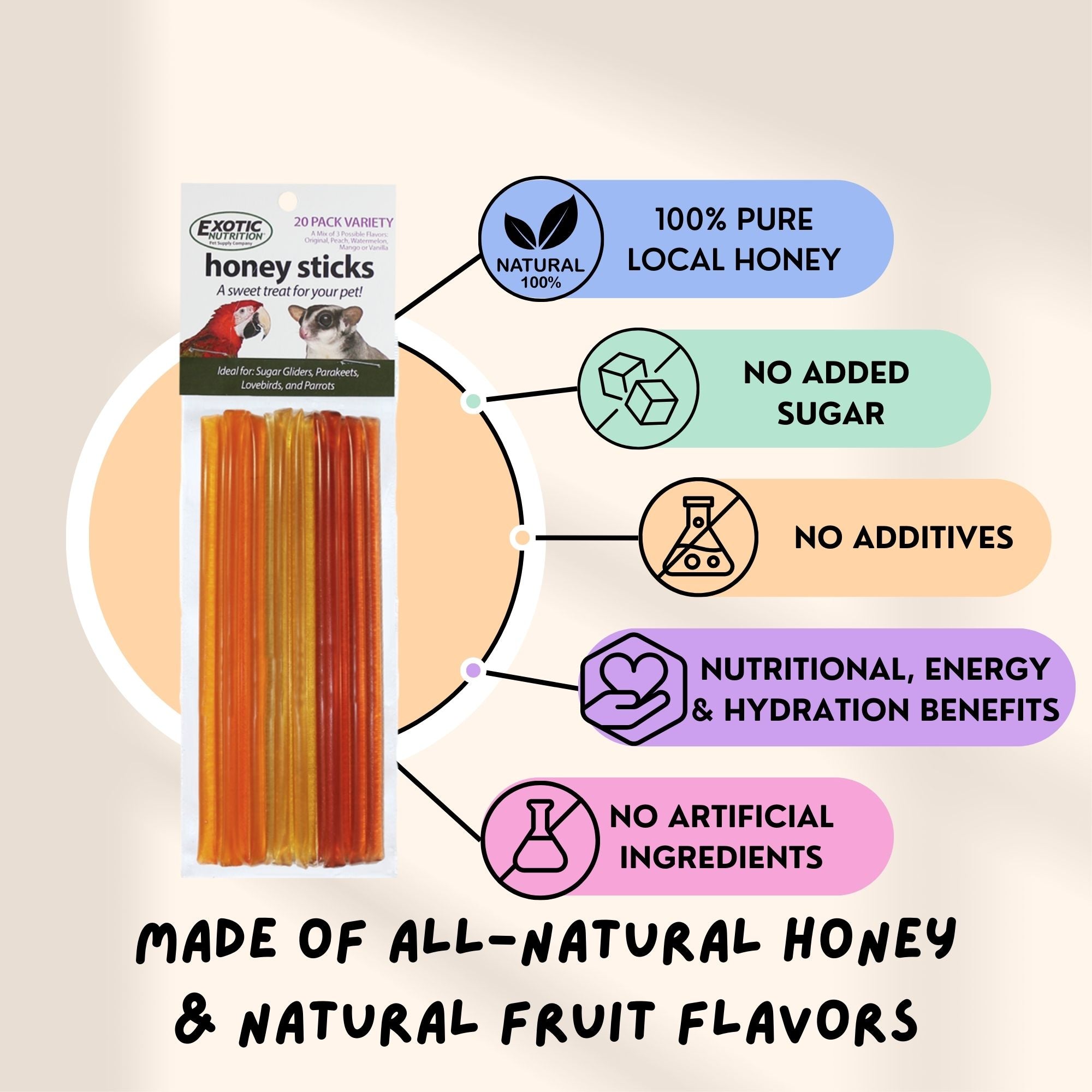 Organic Honey Sticks - Pure Natural Honey Straws for Tea, Coffee & Smoothies - Healthy Sweetener for On-the-Go, Camping & Office Use