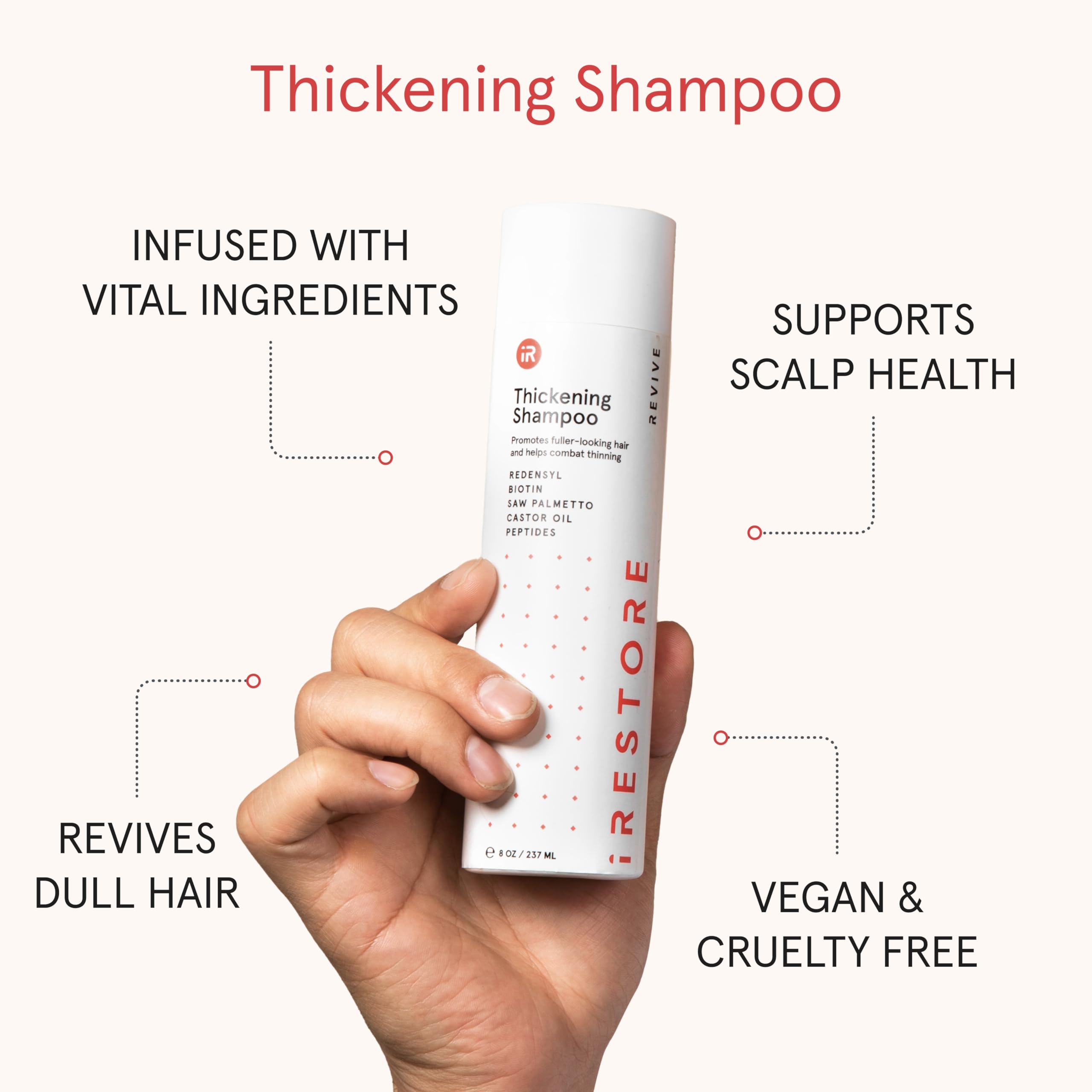 iRestore Anti Hair Loss & Thinning Shampoo with Biotin - Hair Growth Treatment for Men & Women | Volumizing & Thickening Formula for Fuller Hair | Daily Use for Healthy Scalp & Stronger Strands