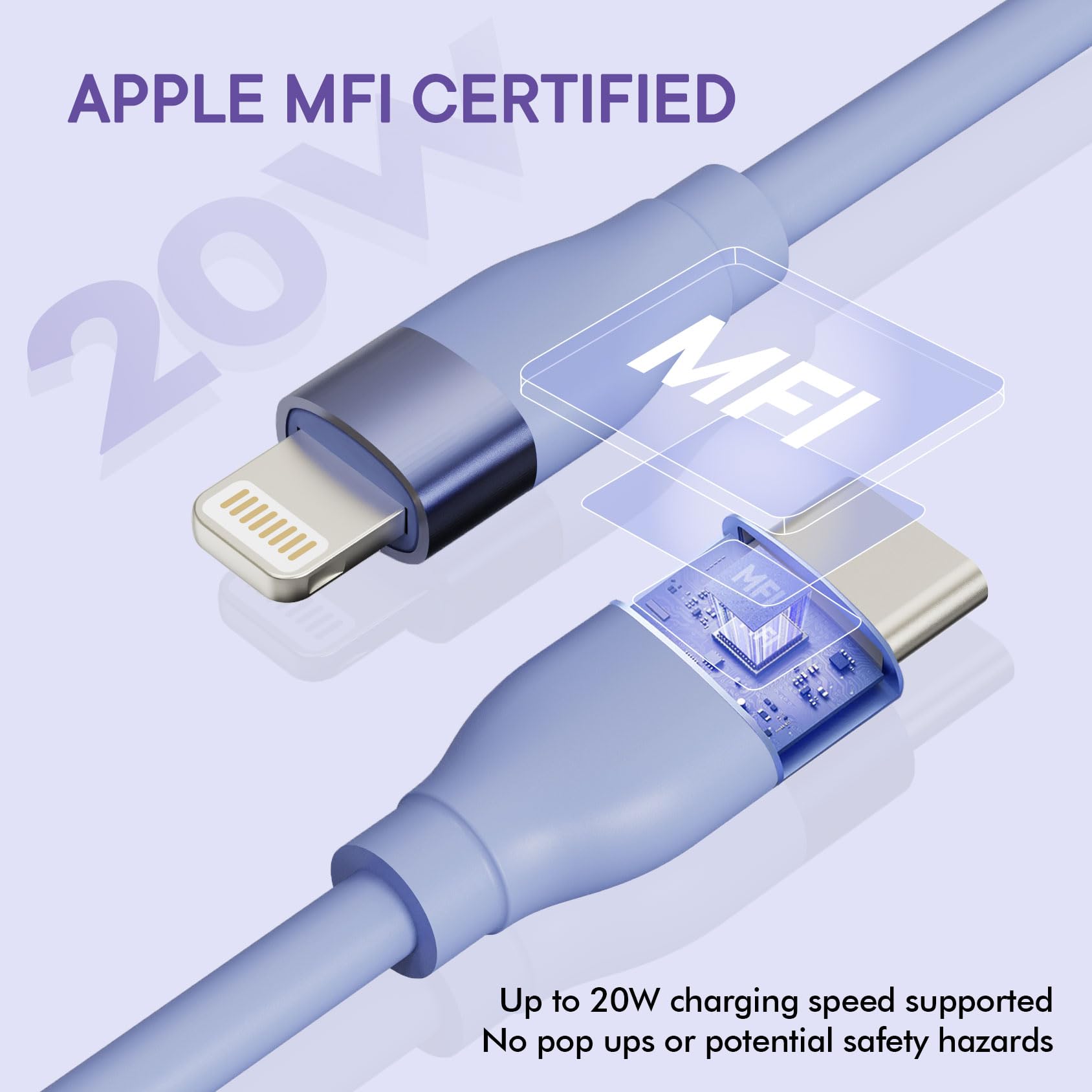 Apple MFi Certified USB C to Lightning Cable - 3 Pack 6FT Fast Charging Cord with Power Delivery for iPhone 14/13/12/11/XS/XR/X/8 & iPad - Perfect for Home, Office & Travel Charging