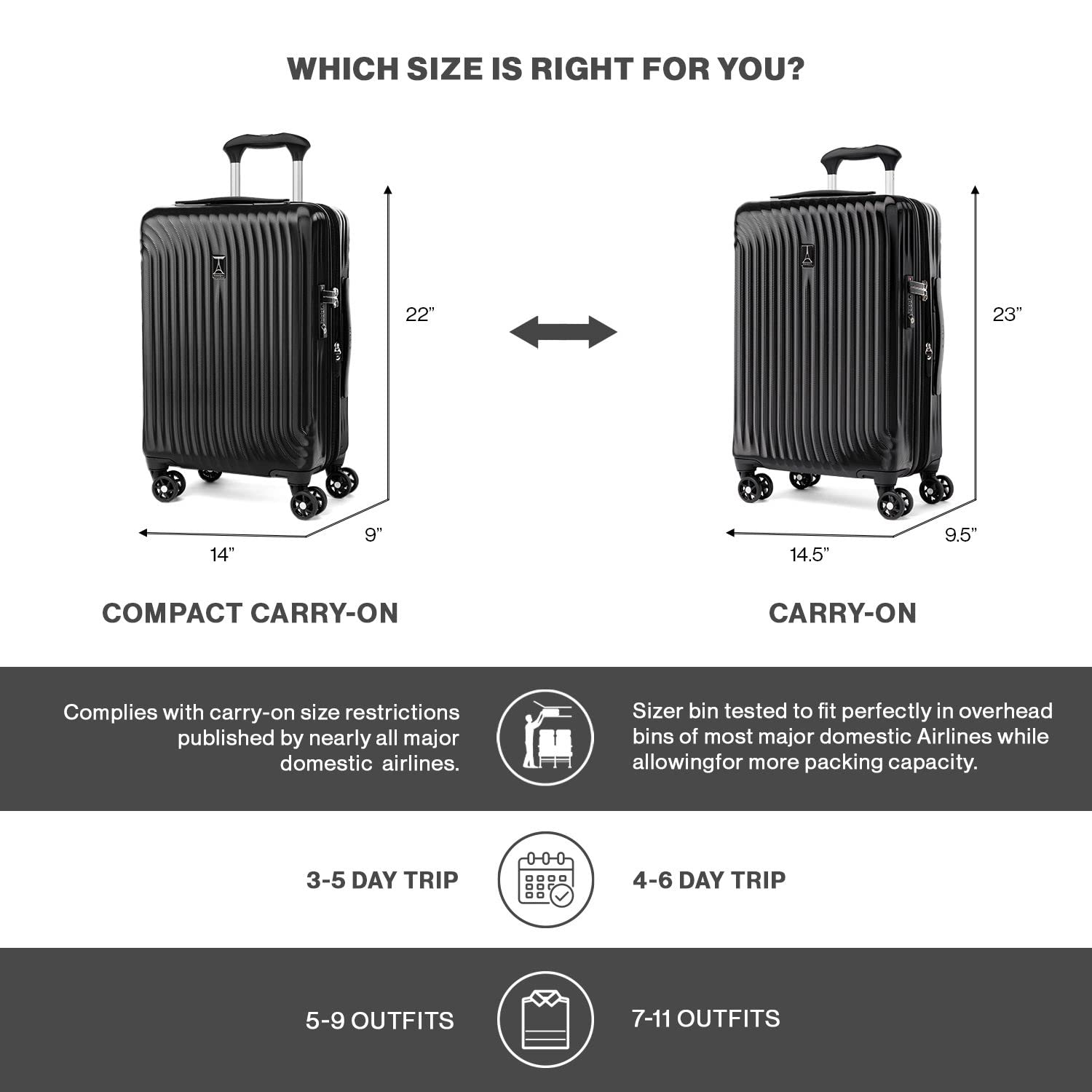 Travelpro Maxlite Air Hardside Expandable Carry On Luggage 21-Inch - Lightweight Polycarbonate Suitcase with 8 Spinner Wheels, Champagne Color - Perfect for Business Travel & Weekend Getaways