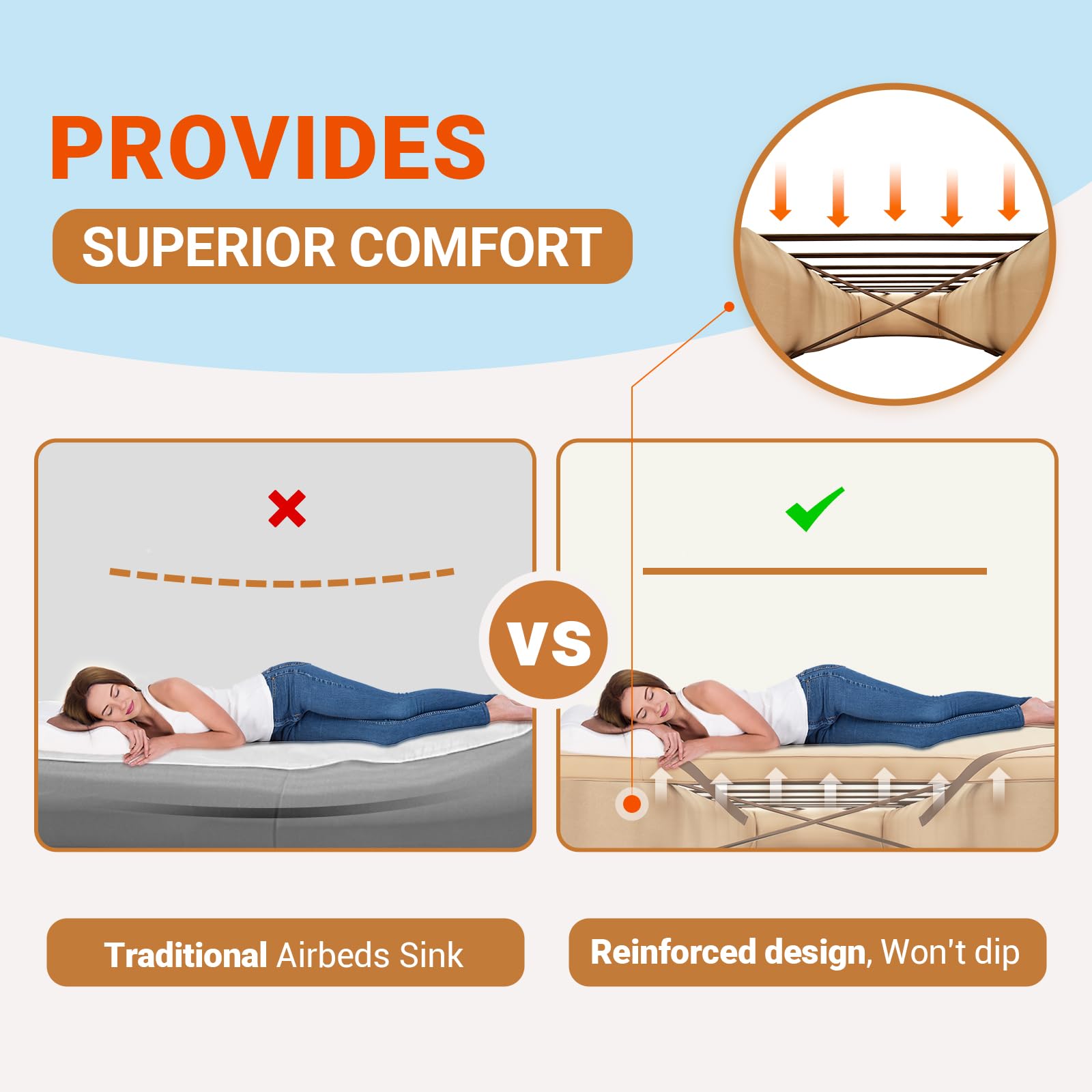 KingCamp Inflatable Air Mattress - Portable & Compact Single High Blow-Up Guest Bed for Camping, Home, Travel, and Outdoor Adventures (2 Pack) - Perfect for Sleepovers, Backpacking, and Emergency Guest Accommodations