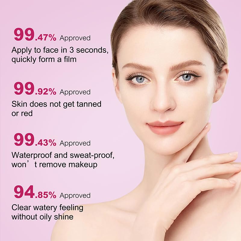 Oil-Free Facial Sunscreen for Women SPF 50 PA+++ | 1.69 fl oz | Lightweight Moisturizer with Hyaluronic Acid | Non-Greasy, Non-White Cast | Perfect Under Makeup | Travel & Summer Essential | Daily UV Protection for Beach, Pool & Outdoor Activities