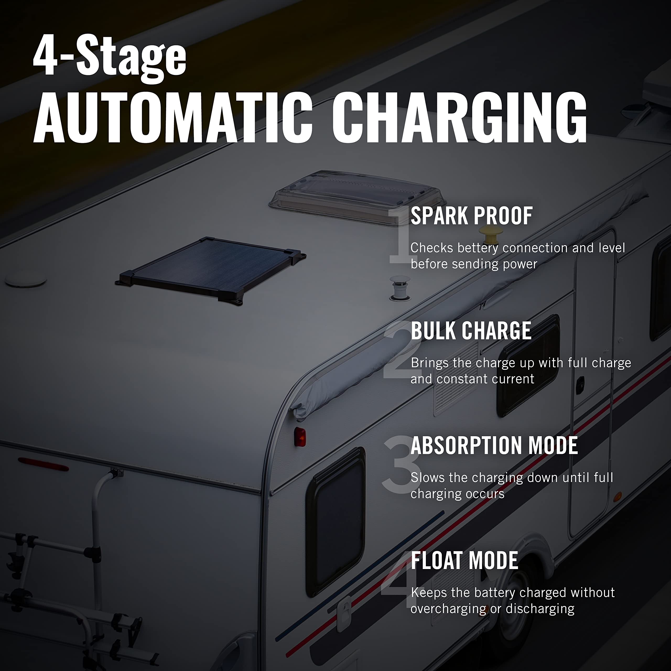 Battery Tender 17W Solar Panel 12V Battery Charger with Charge Controller - IP67 Waterproof - Lightweight Smart Charger for Cars, Boats, RVs - Easy Mounting for Outdoor & Marine Use - Model 021-1173