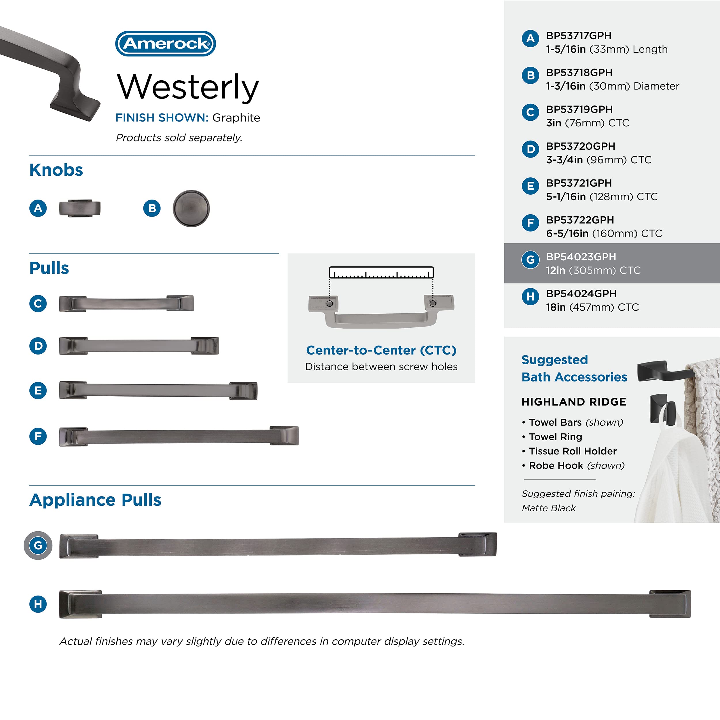 Amerock 12 Inch (305mm) Center to Center Graphite Appliance Pull - 1 Pack - Drawer Handle & Cabinet Hardware for Kitchen, Bathroom & Furniture (Westerly Collection)