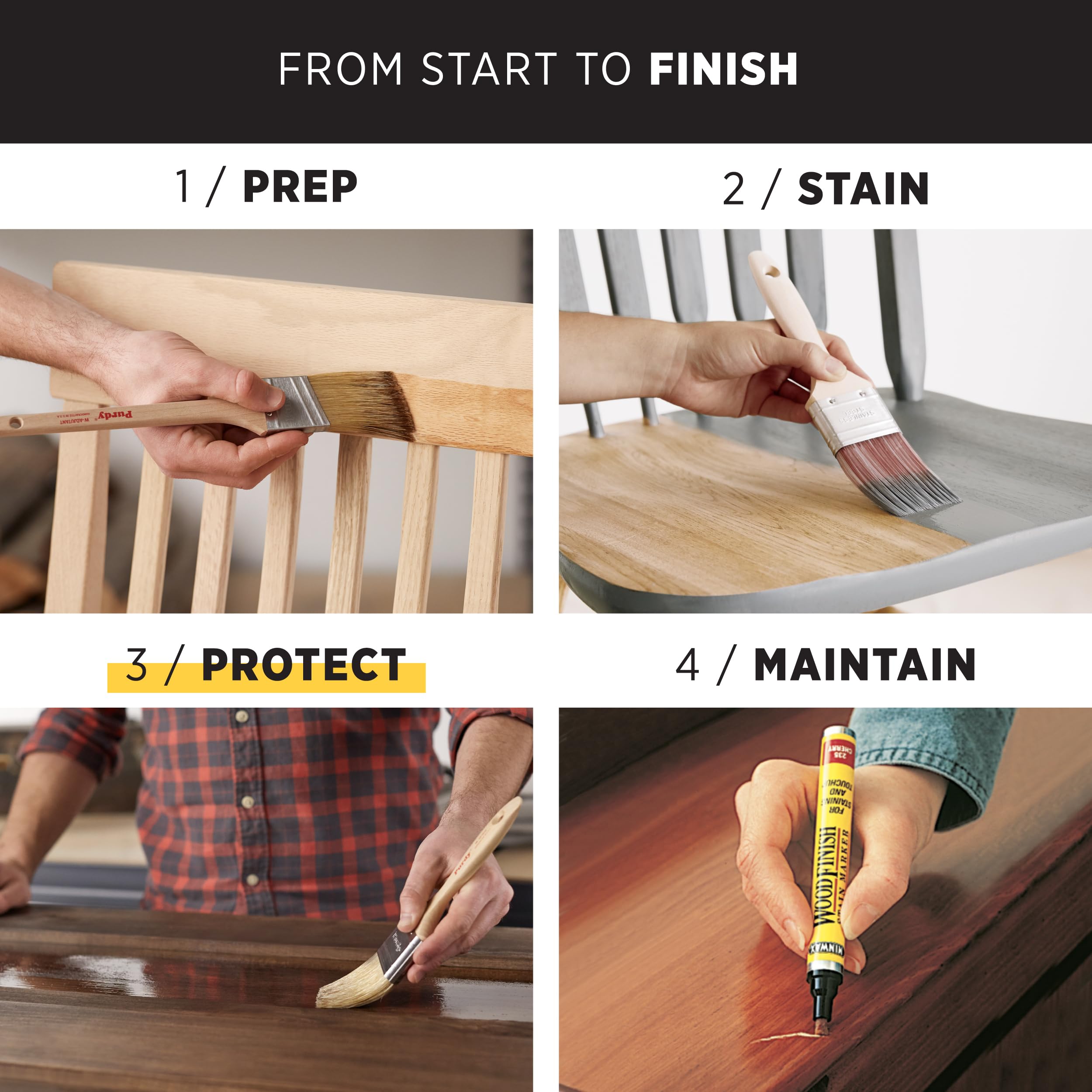 Minwax Super Fast Drying Polyurethane Wood Finish - Clear Semi-Gloss Protective Coating, 350 VOC, 1 Gallon - Ideal for Furniture, Cabinets, Floors & DIY Wood Projects