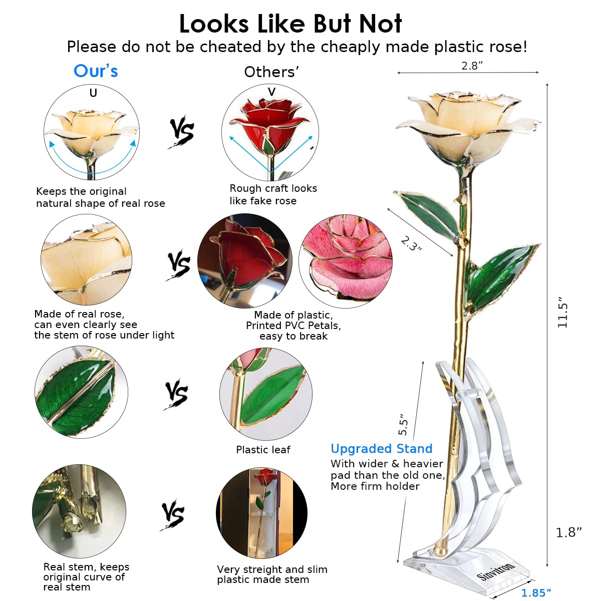 24K Gold Dipped Real Rose with Long Stem & Display Stand - Elegant Birthday, Anniversary, Valentine's Day & Mother's Day Gift for Her (Ivory White) - Perfect for Romantic Surprises, Home Decor & Luxury Gift Giving