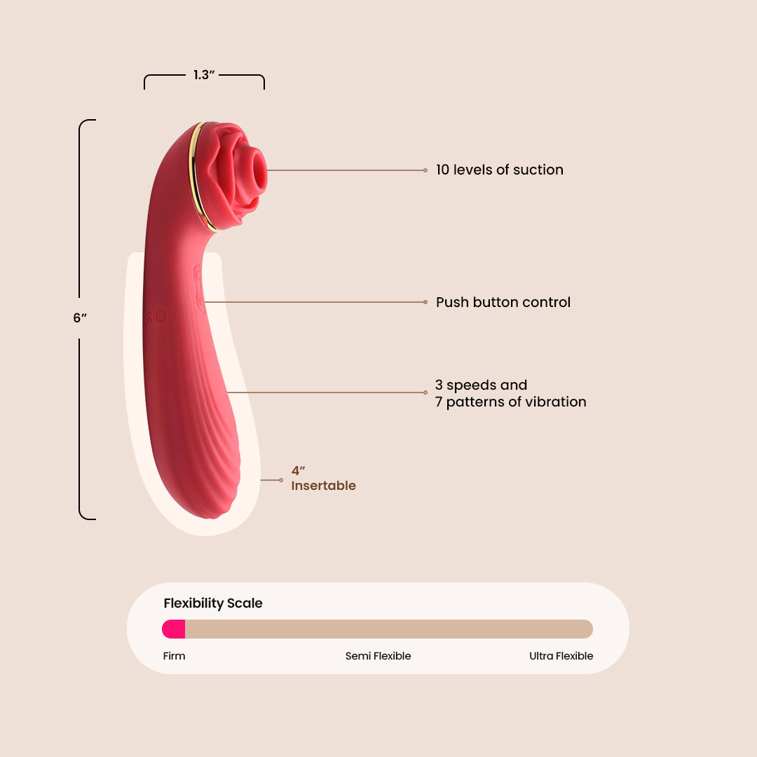 Bloomgasm Passion Petals - Rose-Shaped Suction Clitoral Vibrator for Women | Rechargeable G-Spot Stimulator | Perfect for Solo Play & Couples Intimacy | Discreet & Powerful Pleasure Toy
