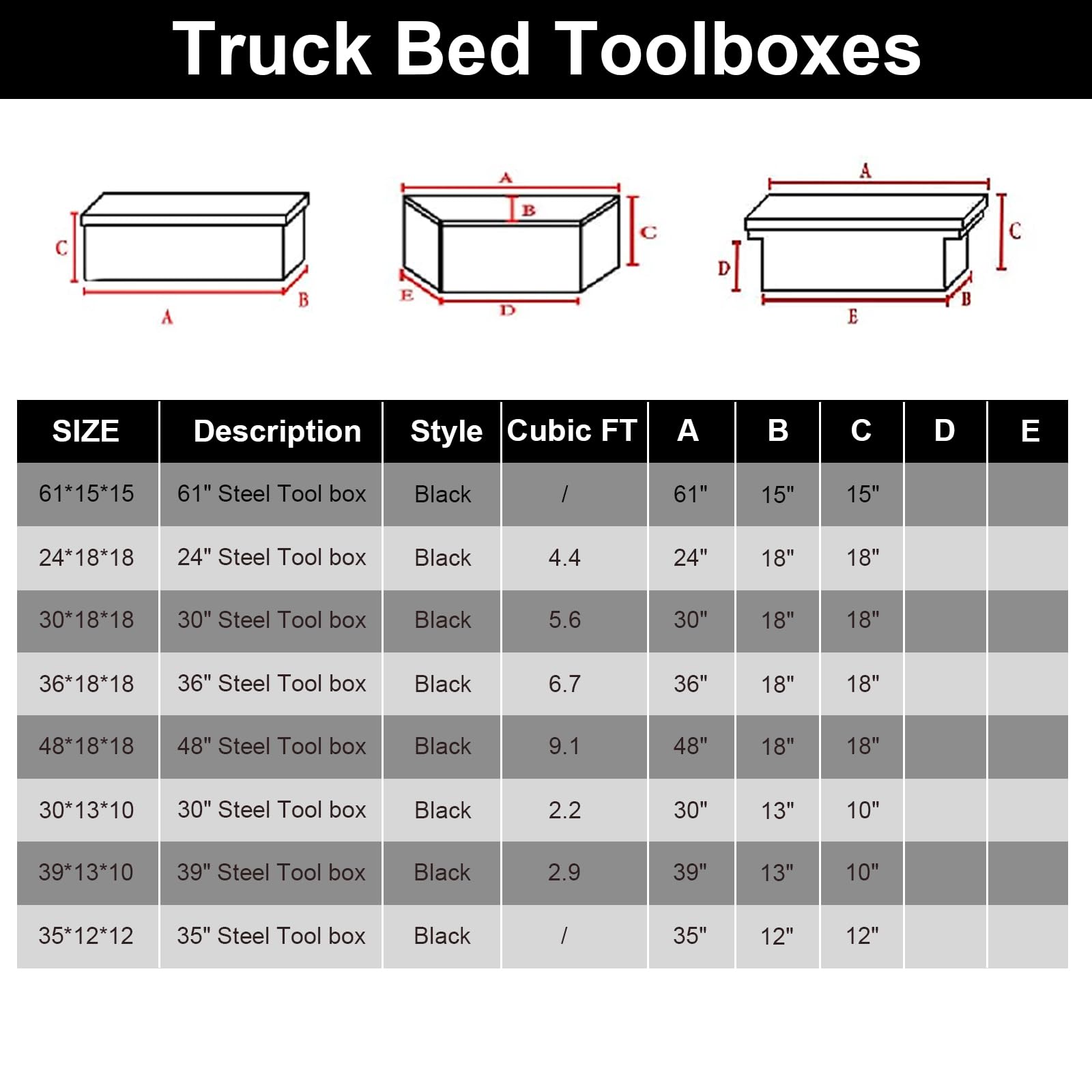 Confote Black Steel Underbody Truck Tool Box with T-Handle Lock - Heavy Duty 24x18x18 Inch Waterproof Storage Organizer for Pickup Trucks, Vans & Work Vehicles - Perfect for Road Trips, Construction Sites & Outdoor Adventures