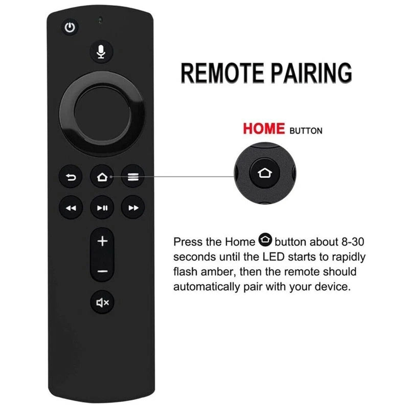 Best TV Accessories 2024 - Universal HDMI Cables, Wall Mounts & Remote Controls for Smart TVs - Perfect for Home Theater & Gaming Setup