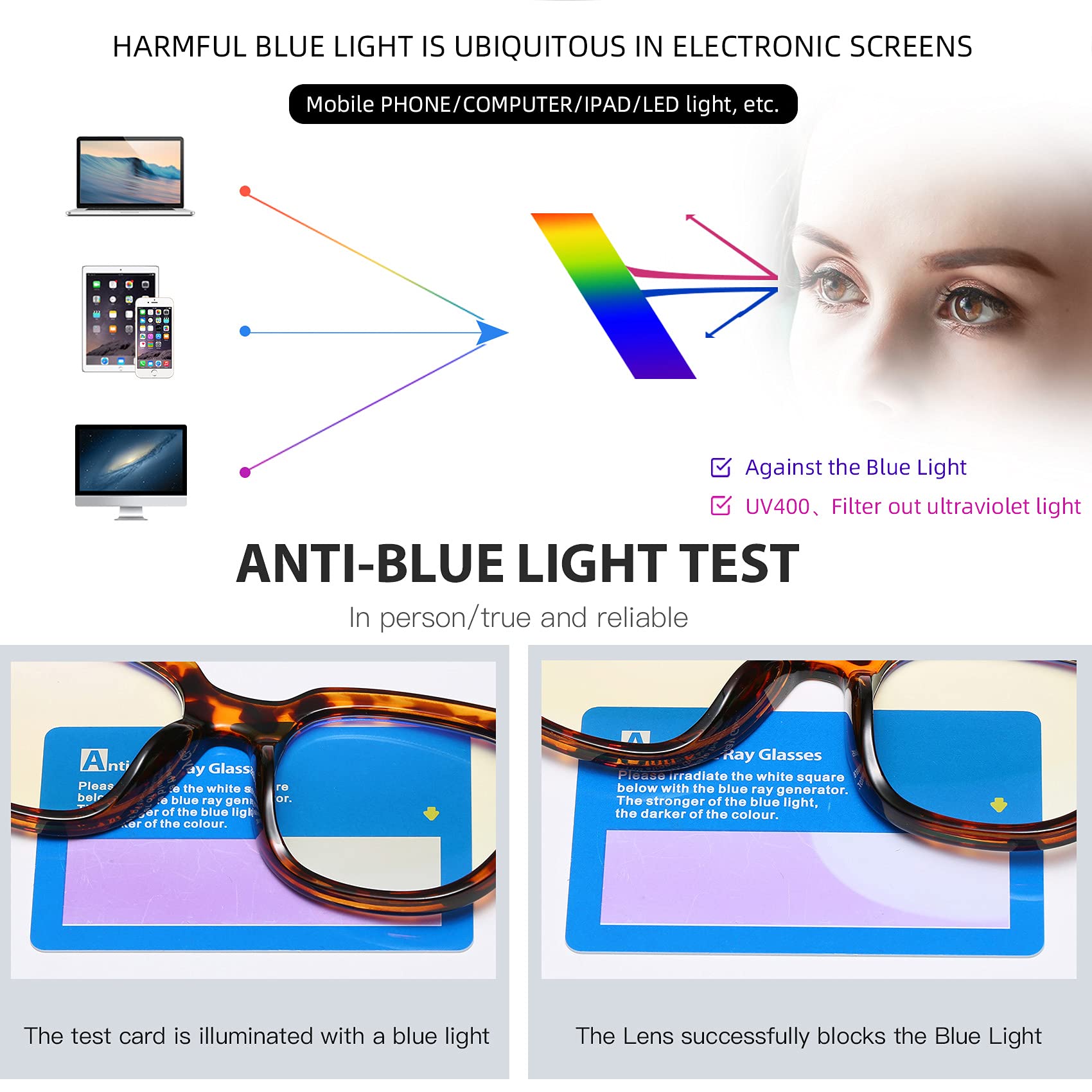 Blue Light Blocking Glasses for Men & Women - Stylish Reading & Magnifying for Office & Screen Use