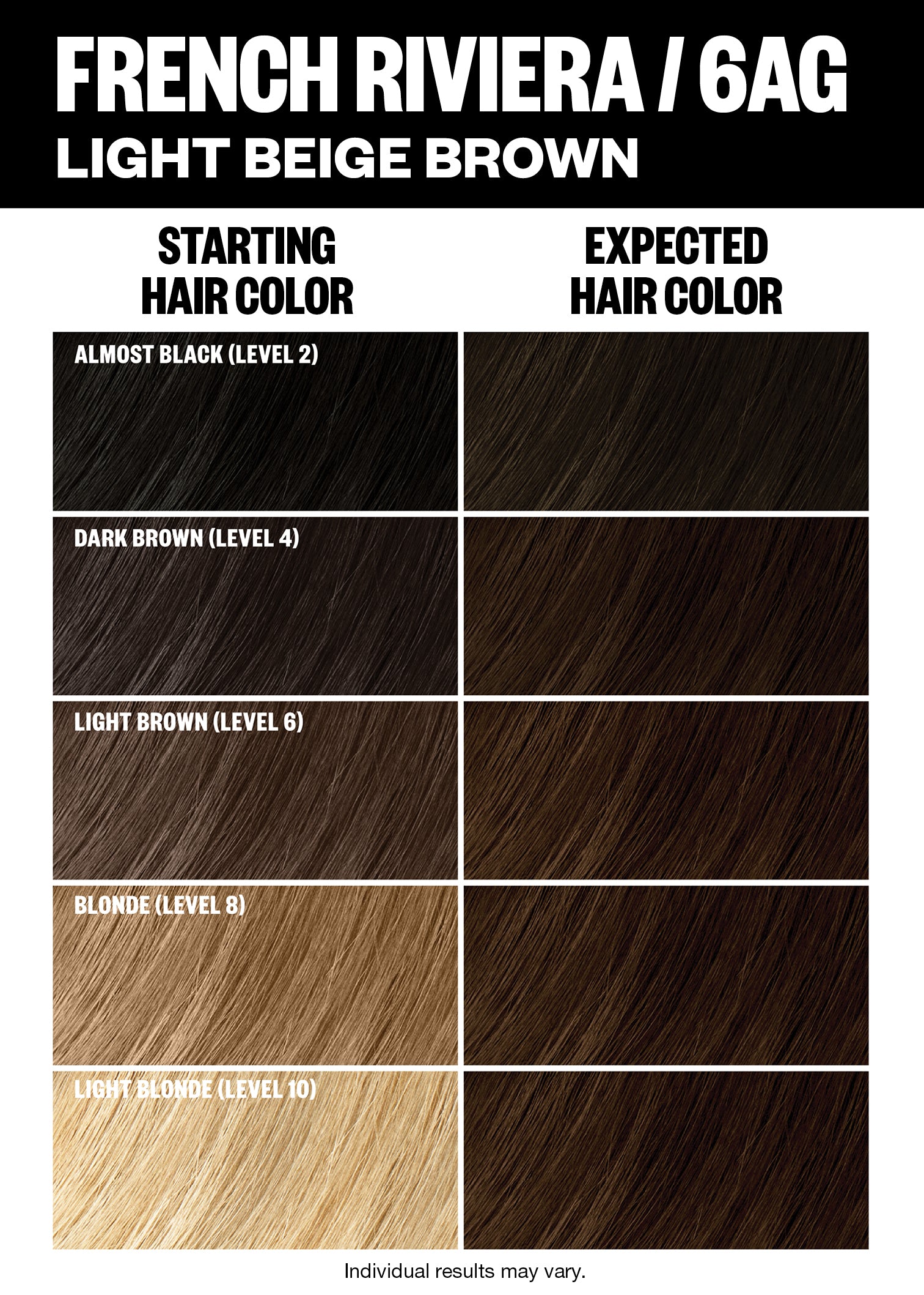Permanent Hair Color Kit - Long-Lasting Vibrant Dye for Home Use | Perfect for DIY Hair Coloring & Touch-Ups at Home