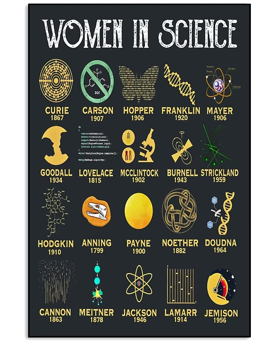 Women in Science Wall Art - Frameless Canvas Prints & Posters for Classroom, Library, Office Decor - 16x20 Inches (40x50cm) - Inspirational STEM Decor for Schools, Home & Workspaces