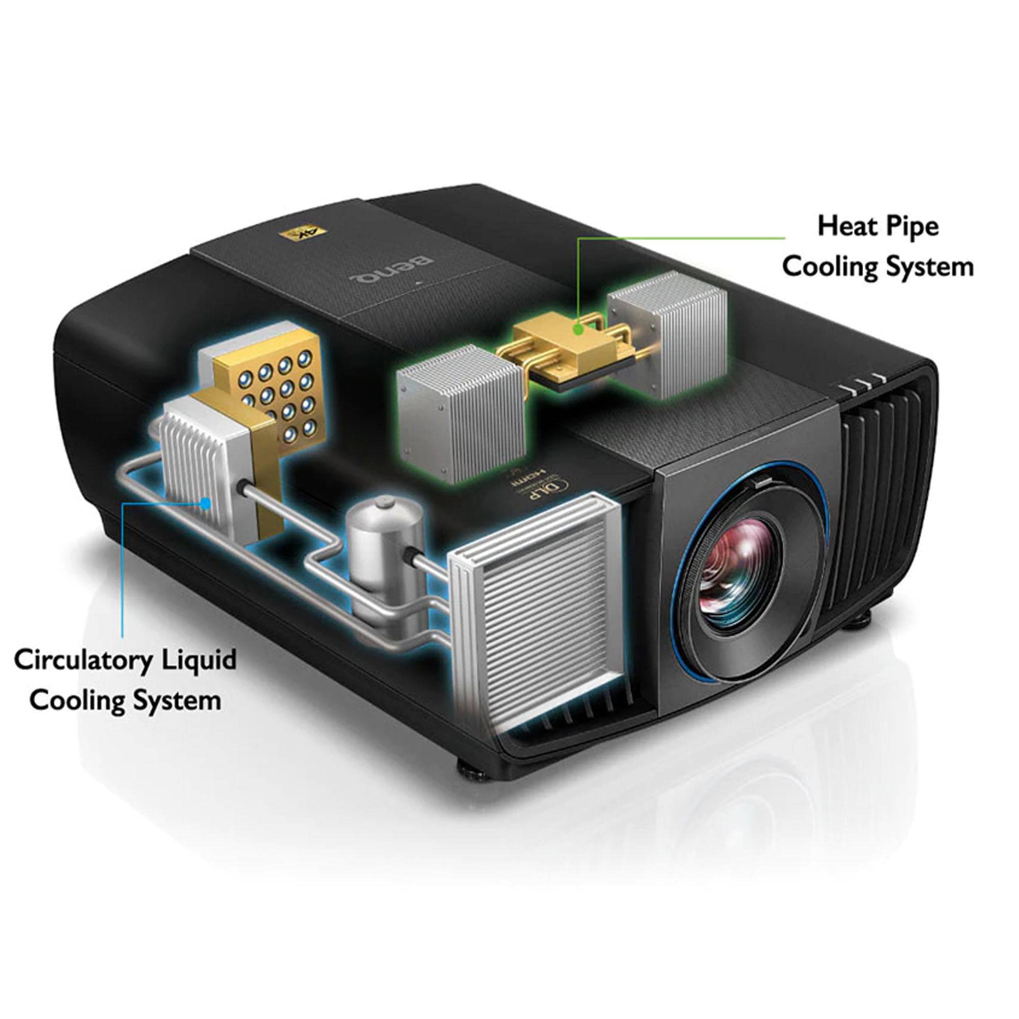 BenQ LK970 4K UHD DLP Home Theater Projector - Perfect for Movie Nights & Gaming | Ultra HD Resolution, High Brightness, HDR Support