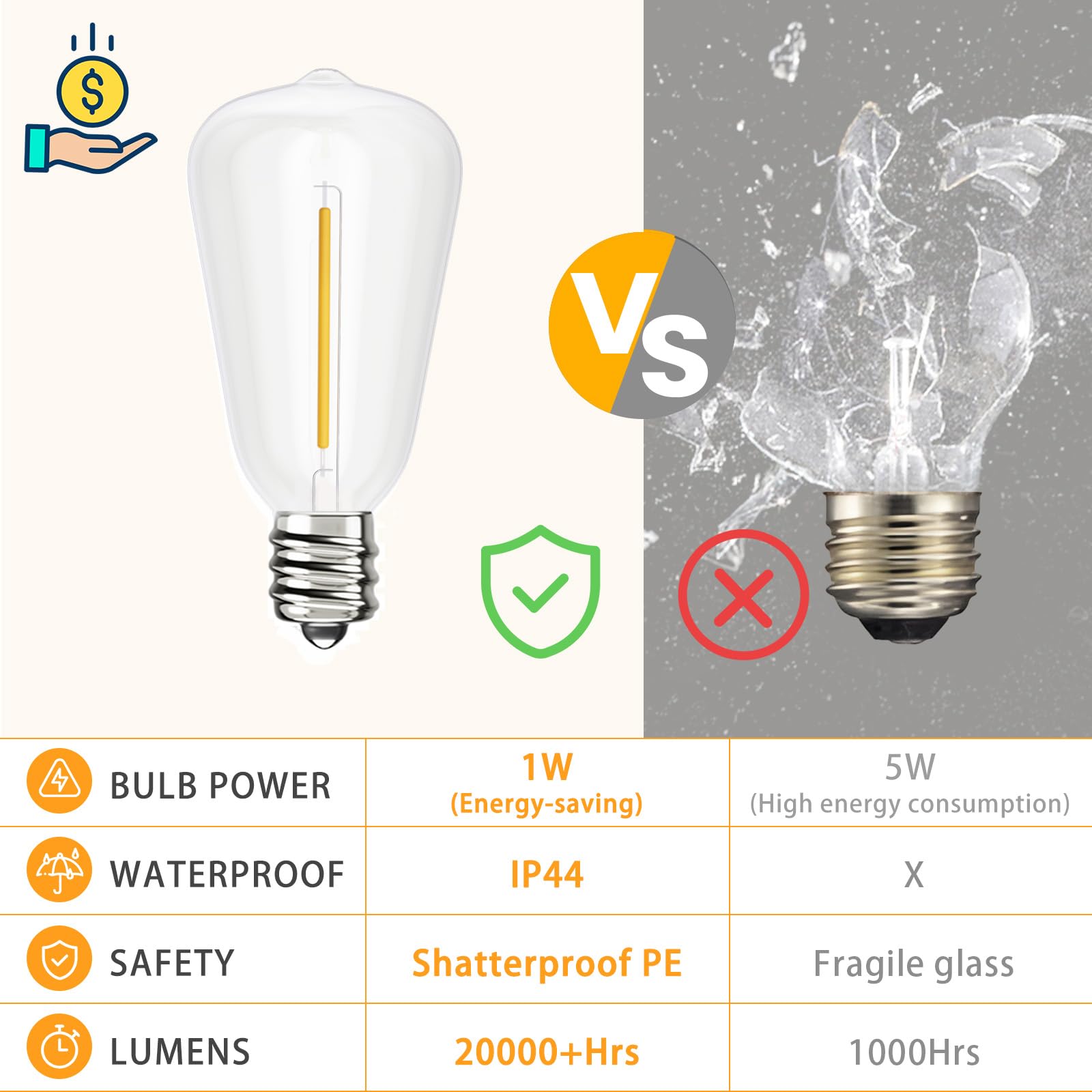 Svater 100ft Outdoor String Lights - 52 Waterproof Shatterproof LED Bulbs (Includes 2 Spare) | Connectable Patio Lights for Backyard, Garden, Porch & Outdoor Decor | Perfect for Parties, Weddings & Evening Ambiance