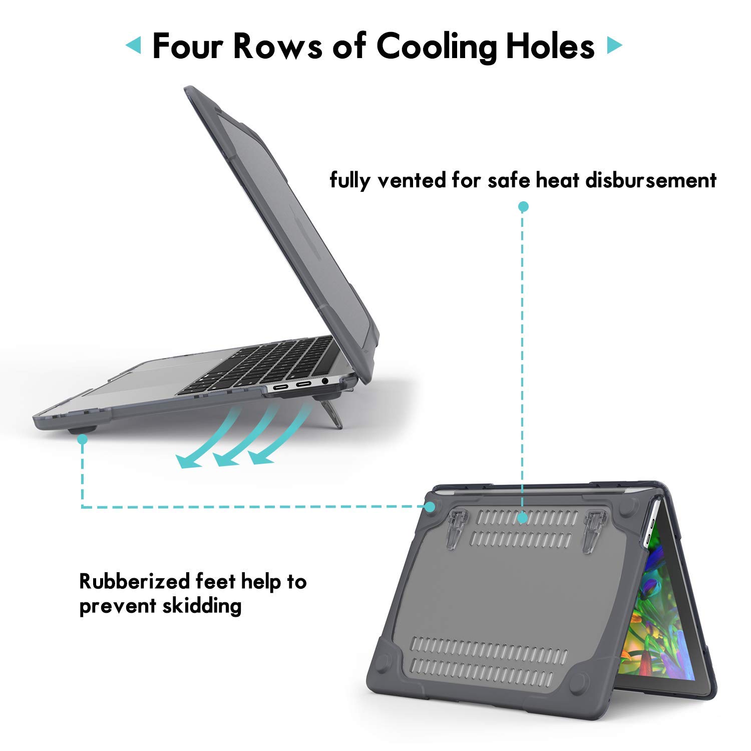 ProCase Heavy Duty Protective Case for MacBook Air 13 Inch (2020/2019/2018) with 2-Pack Screen Protectors - Shockproof Cover for MacBook Air 13 & Pro 13 | Perfect for Travel, Office & School Use