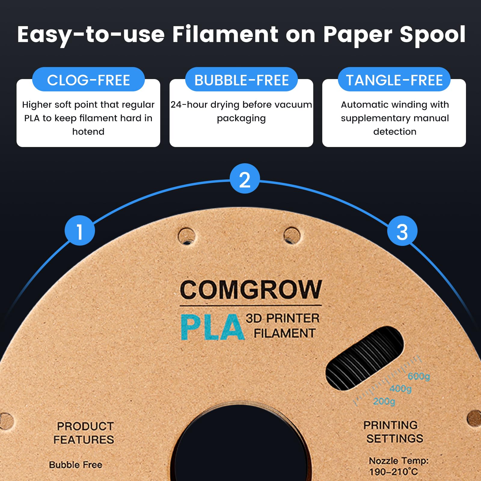 Comgrow PLA 3D Printer Filament 1.75mm Black - 2KG Spool for Smooth 3D Printing | Perfect for DIY Projects, Prototyping & Home Decor Creations