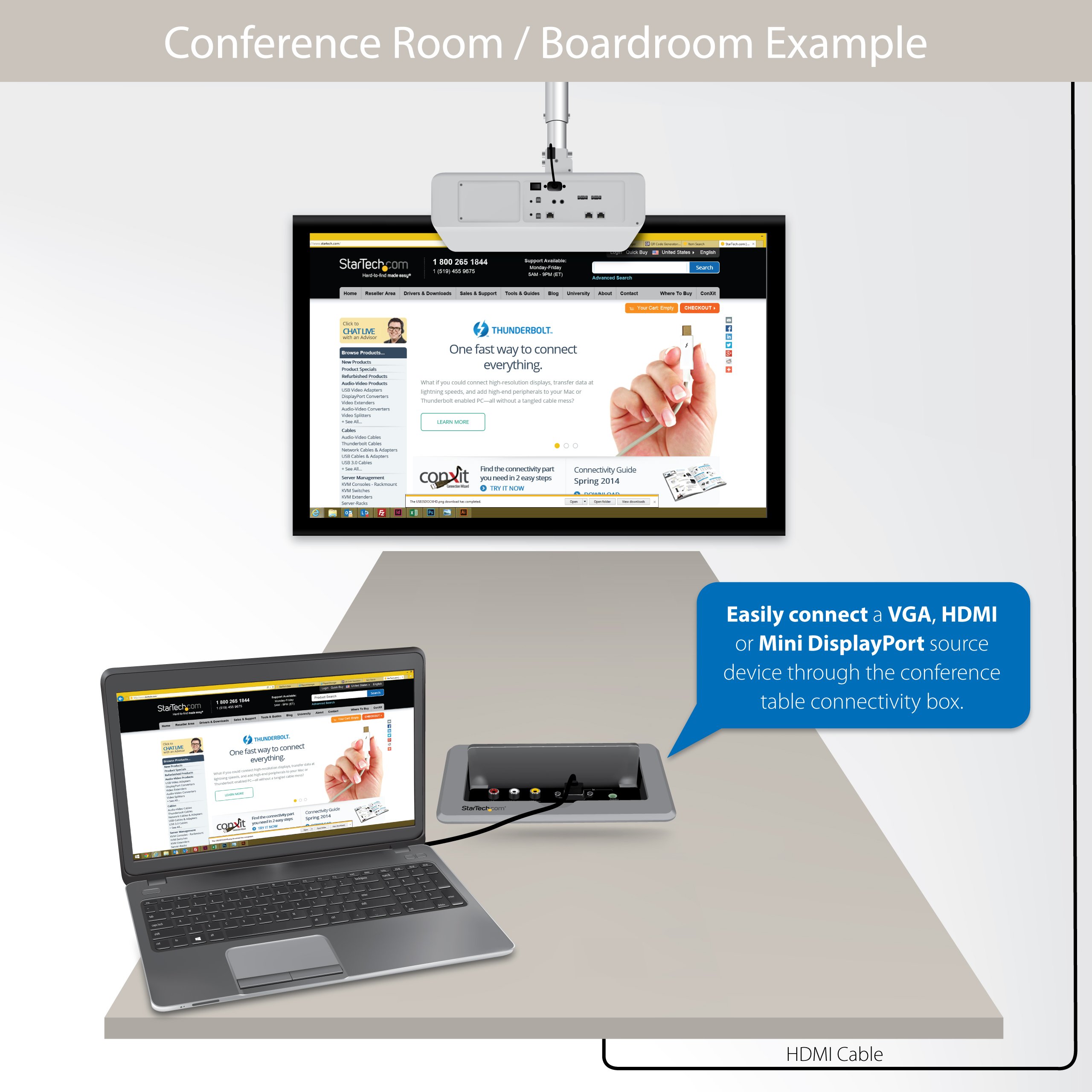 StarTech.com Conference Table Connectivity Pop-Up Box with AV & Data Ports - HDMI, VGA, Component, MDP to HDMI Output (BOX4HDECP) - Ideal for Meeting Rooms & Office Presentations
