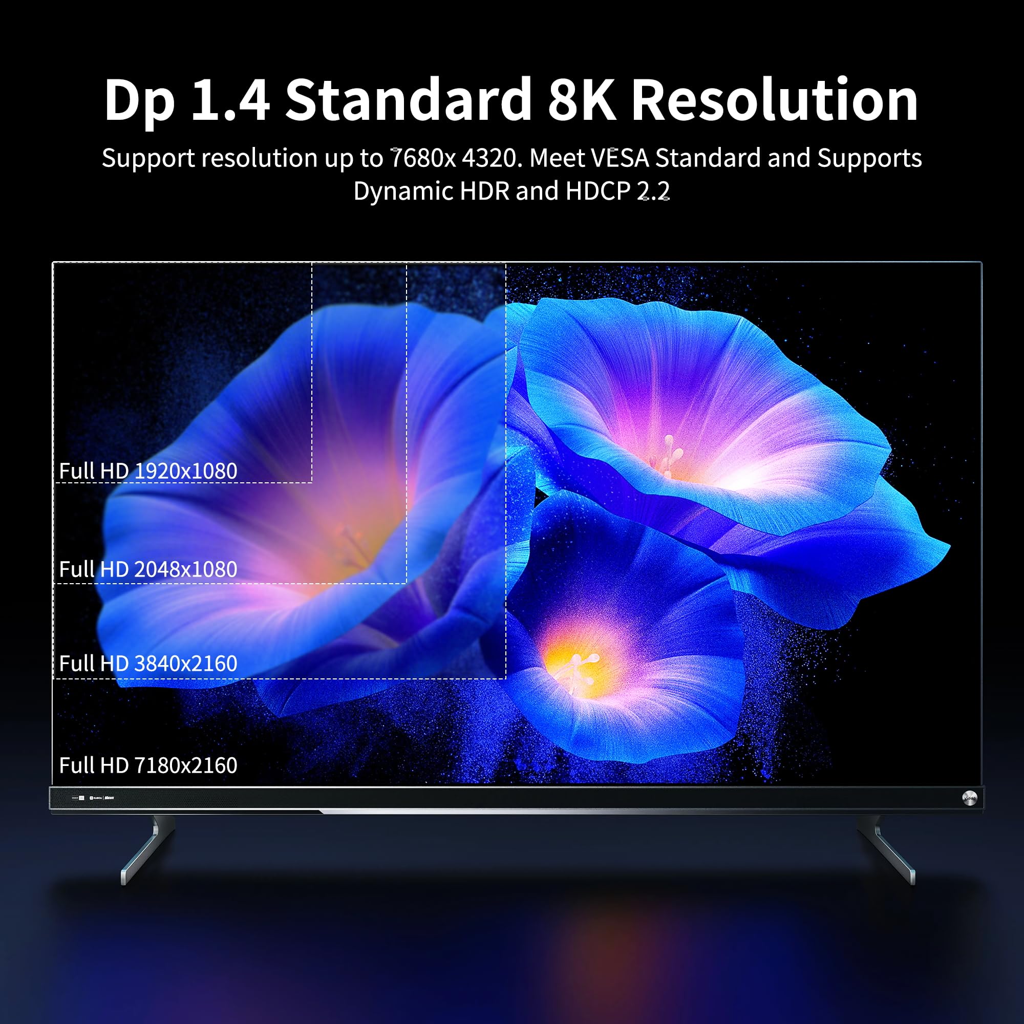 8K Fiber DisplayPort Cable 100ft - High Speed 32.4Gbps 8K@60Hz DP1.4 - Slim & Flexible Optical Cable for Gaming, Home Theater & Office Setup (8K_30M)