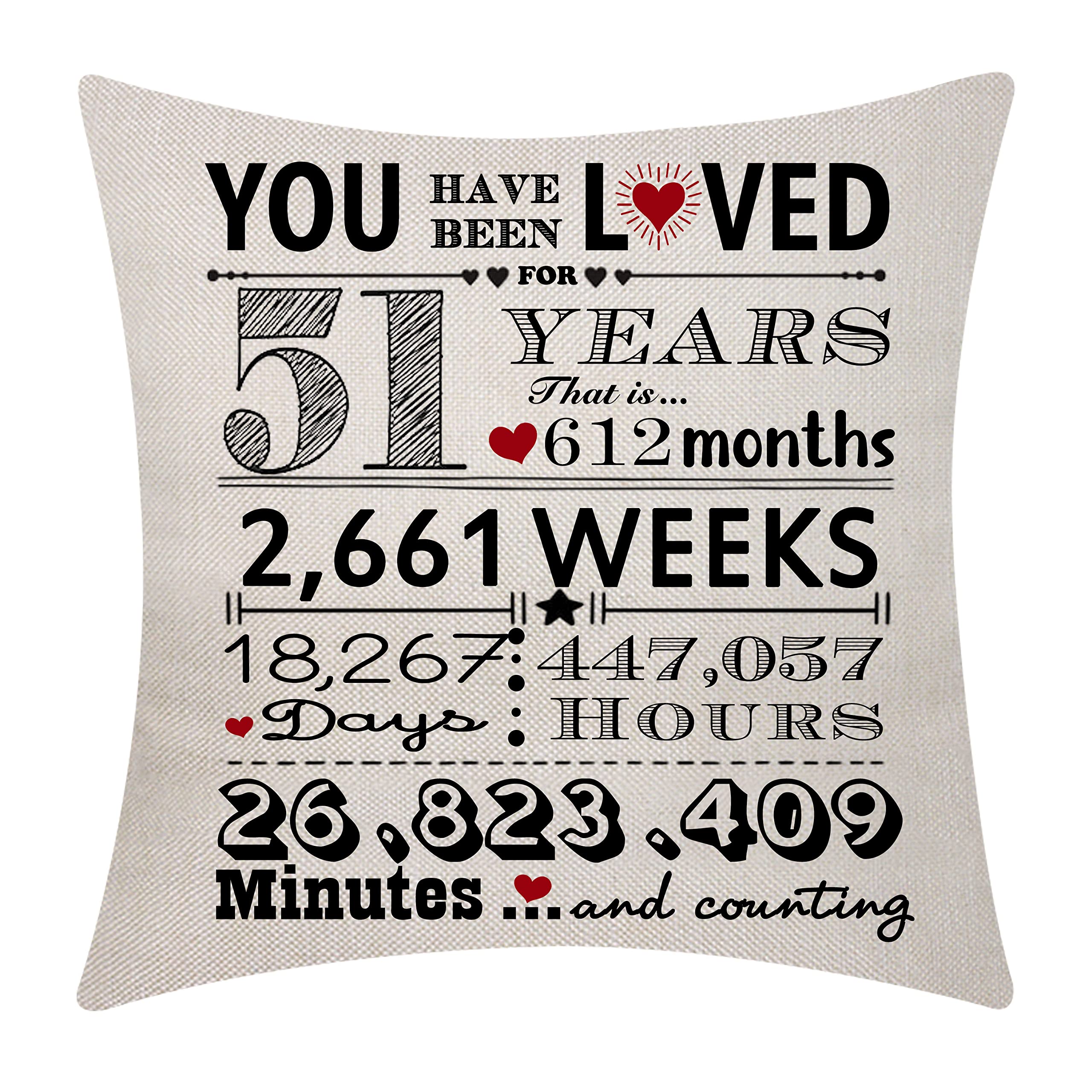 51st Birthday Gifts for Women & Men - 51 Years Old Birthday Decorations, 51st Anniversary Throw Pillow Cover (51 Years Loved) - Perfect for Milestone Celebrations, Home Decor & Party Supplies