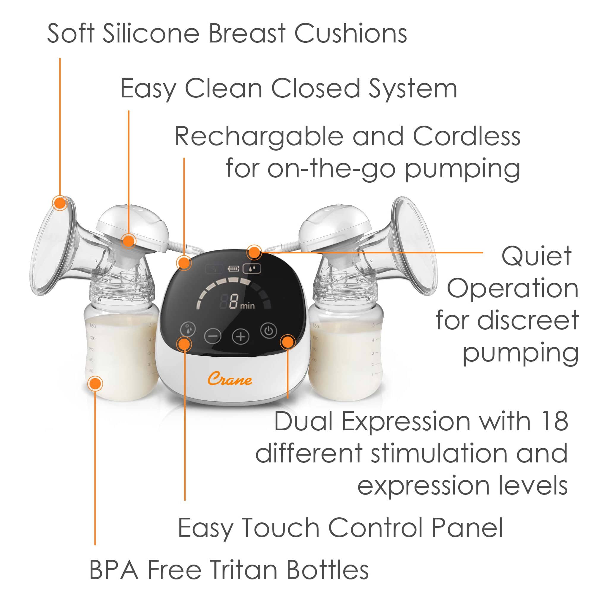 Crane Rechargeable Electric Breast Pump - Hands-Free Portable & Wireless for Nursing Moms - Perfect for Travel, Work & On-the-Go Use