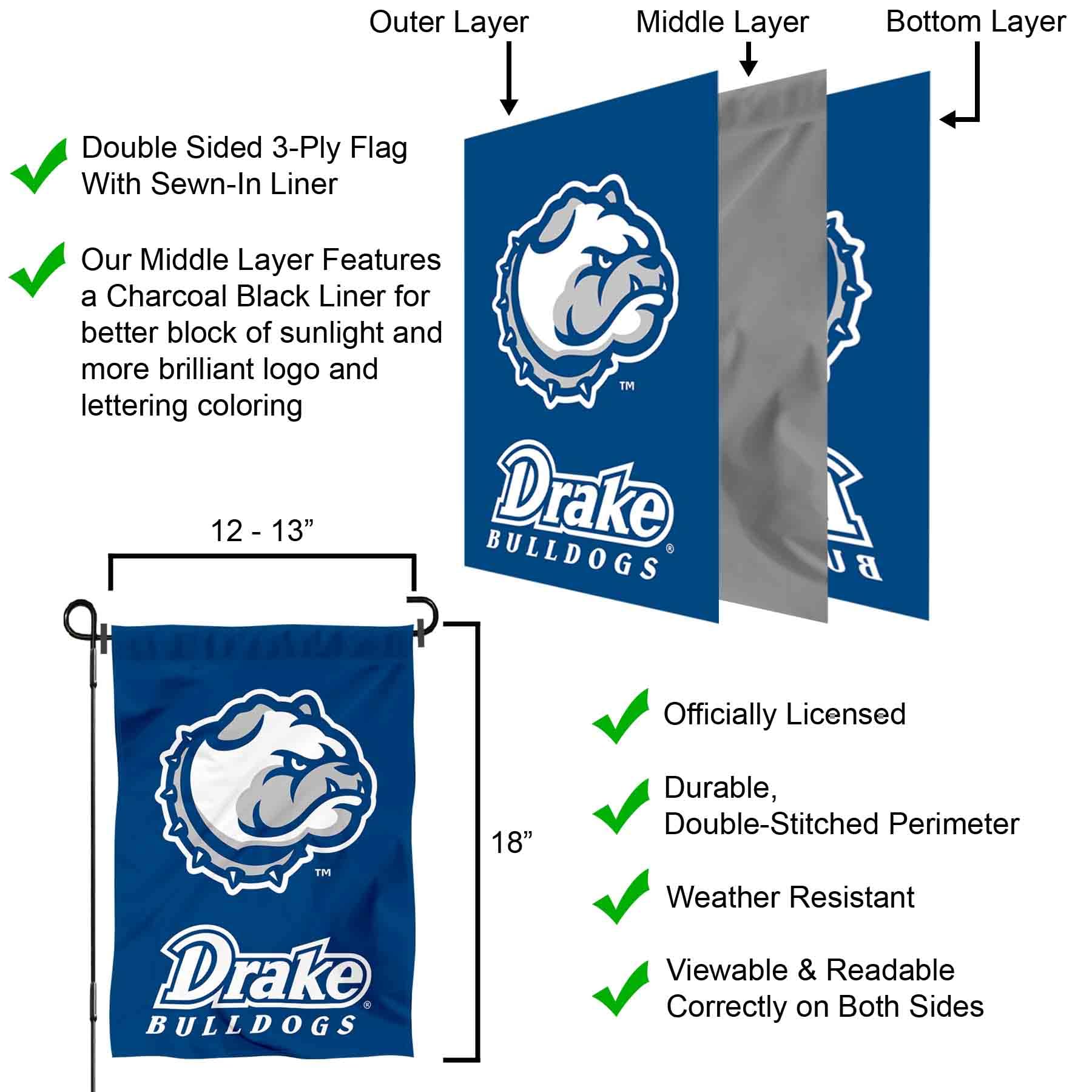 Drake Bulldogs Garden Flag & Yard Banner - Double-Sided College Team Spirit Decor for Outdoor Lawn, Porch, and Tailgating