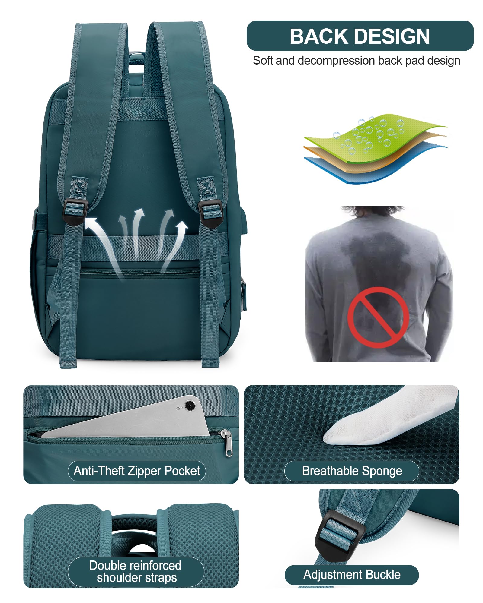 VGCUB Large Travel Carry On Backpack for Women & Men - Waterproof Laptop Backpack, Airline Approved Personal Item Size, USB Charging Port - Perfect for Business Trips, Commuting & Weekend Getaways (Peacock Blue)