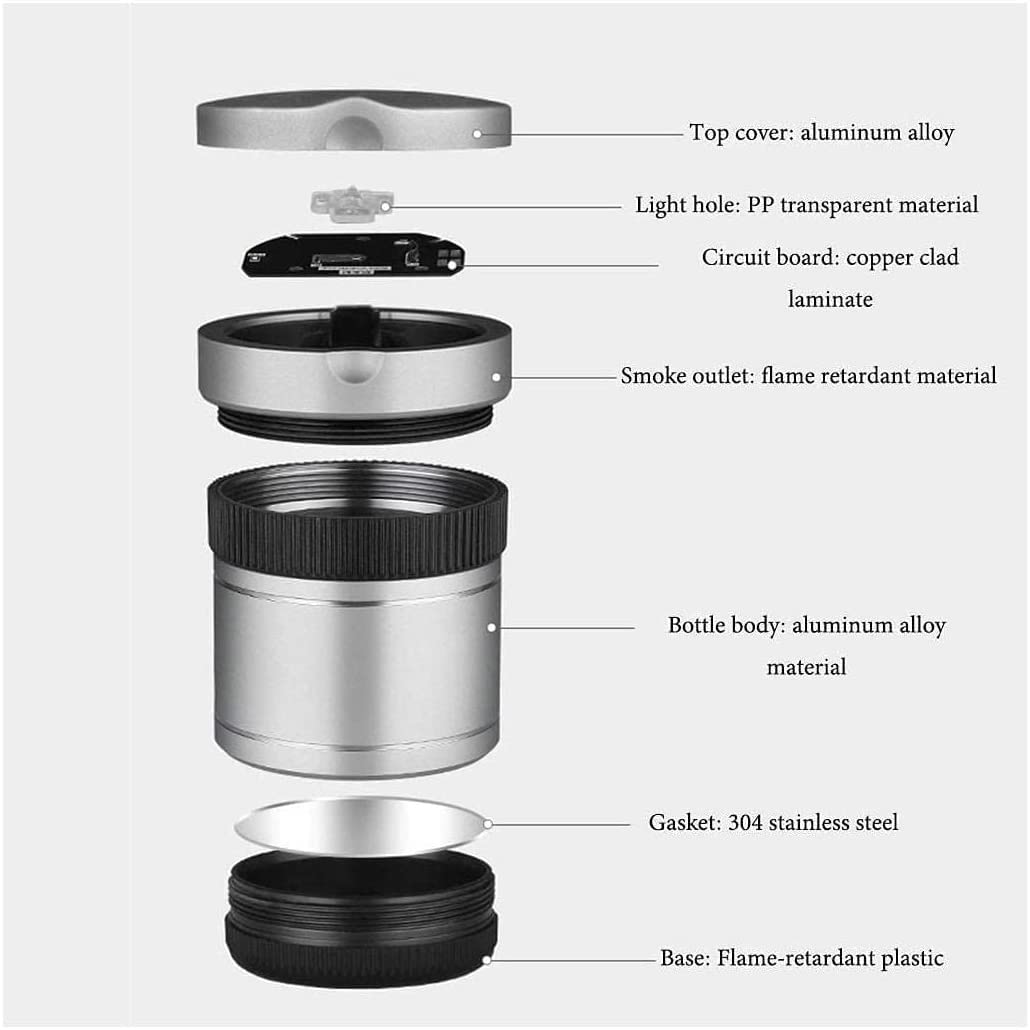Premium Car Ashtray with Detachable Lighter Set - Blue LED Light Indicator, Leak-Proof Lid for Cars, Home & Office Use | Perfect for Travel, Road Trips & Smoking Areas (Color: Blue)