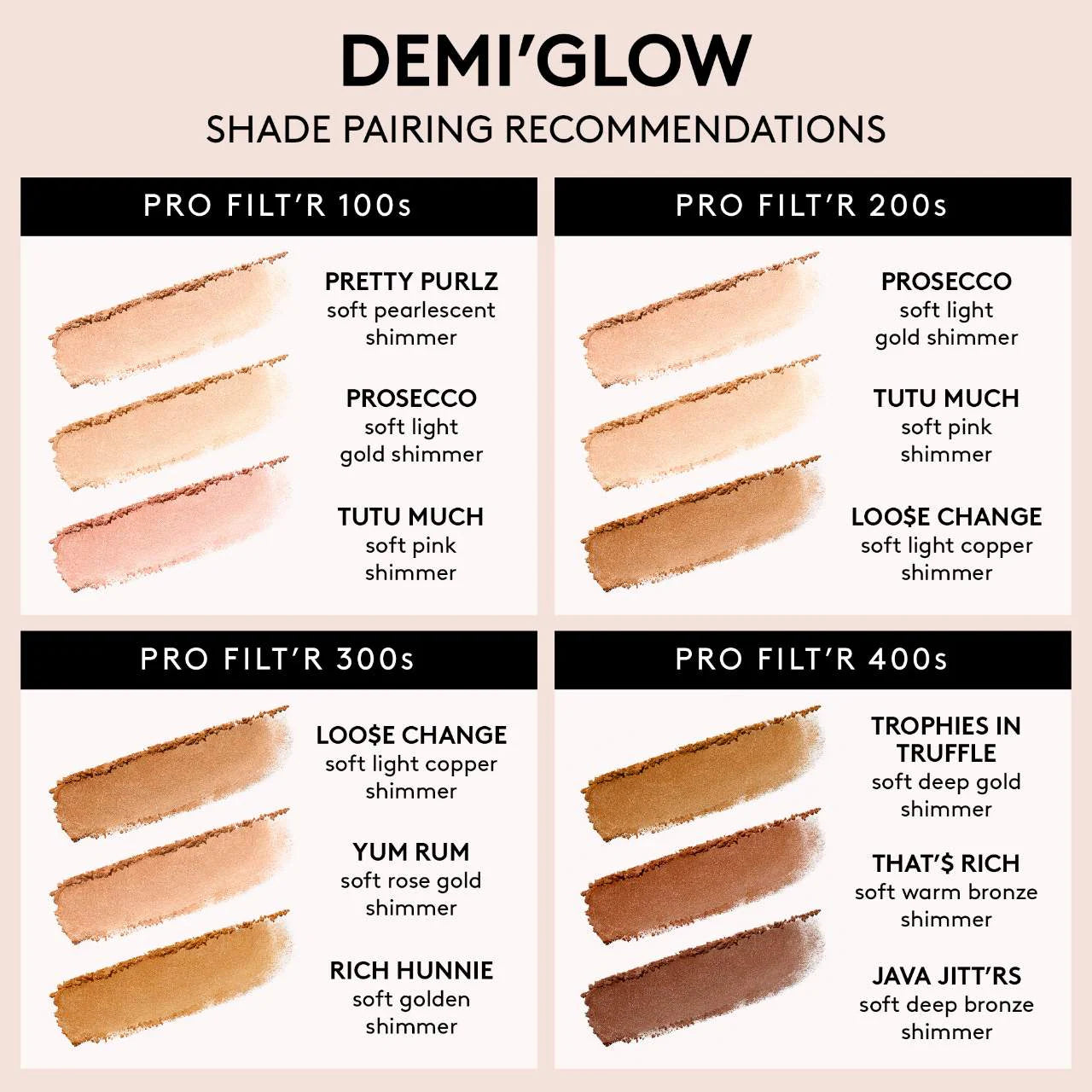 Fenty Beauty by Rihanna Demi'Glow Light Diffusing Highlighter - Radiant Glow Makeup for Cheeks & Face (Multiple Shades) | Perfect for Day & Night Makeup Looks