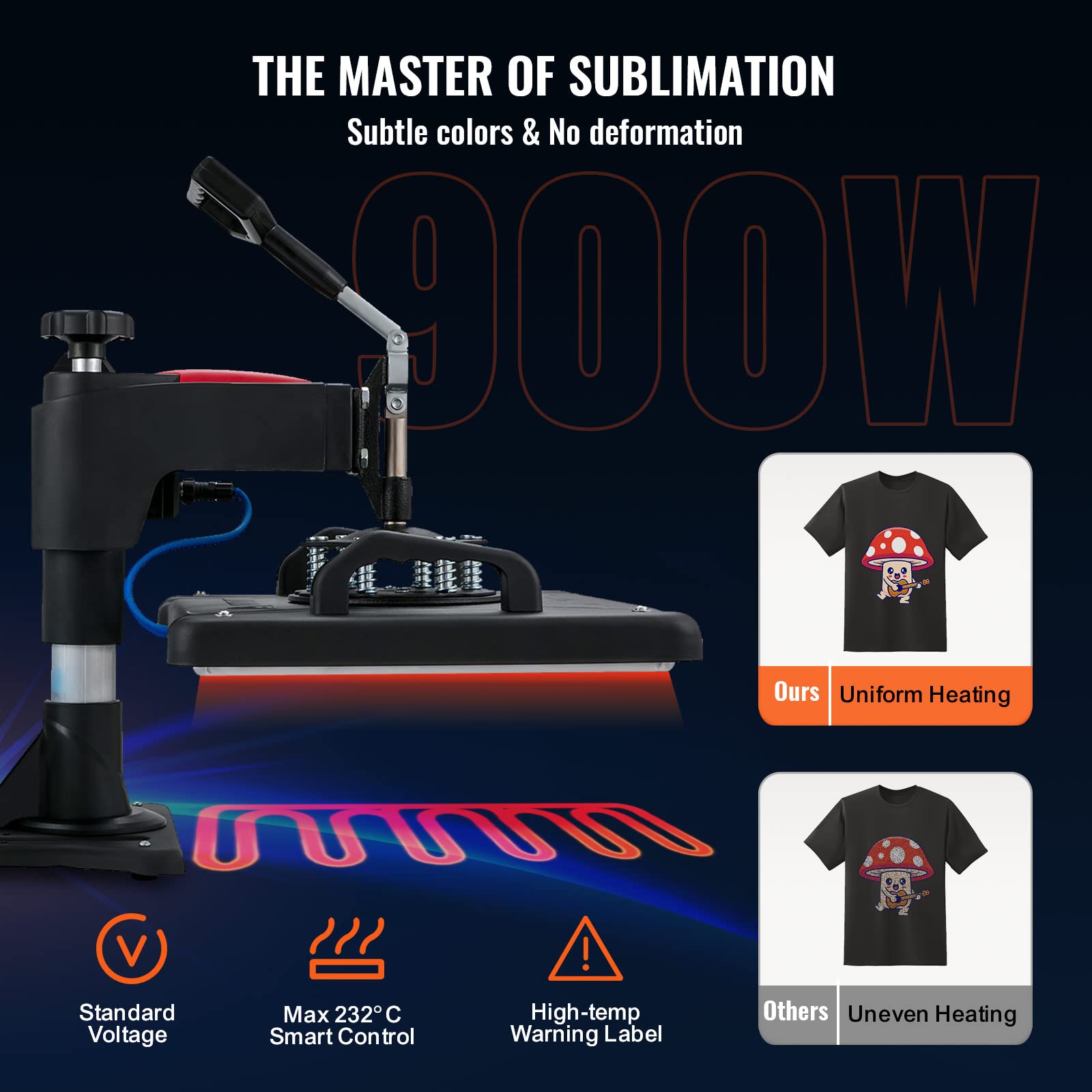 VEVOR 5-in-1 Digital Heat Press Machine 12x15 Inch - Multifunctional Sublimation Swing Away T-Shirt Press with 360° Rotation for T-Shirts, Hats, Mugs | Perfect for DIY Custom Apparel, Promotional Items & Small Business Printing