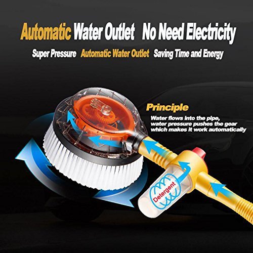 JSCARLIFE Pressure Washer Car Brush Attachment - 360° Rotating Wash Brush for Cars, Trucks, Trailers & RVs - Perfect for Driveway Cleaning & Vehicle Detailing