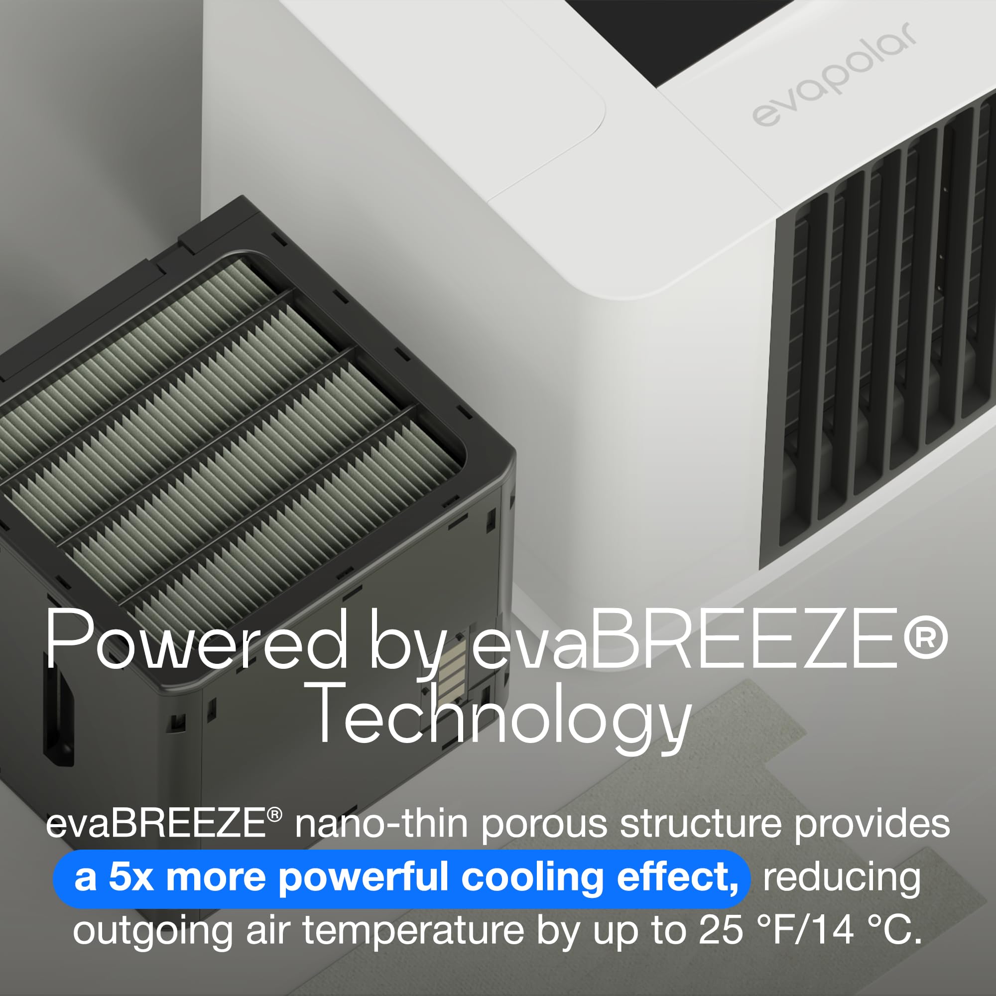 Portable Cooling Fan for Desk, Tent & Camping - Mini Evaporative Air Cooler & Swamp Cooler with Ice Compartment - Personal Space Cooler for Office, Bedroom, Outdoor Adventures (Evasmart White)