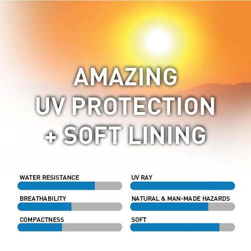 Coverking Custom Fit Car Cover for Subaru Legacy & Outback Wagon - Silverguard Plus Waterproof Protection | All-Weather Vehicle Cover for Outdoor Parking, Travel & Long-Term Storage