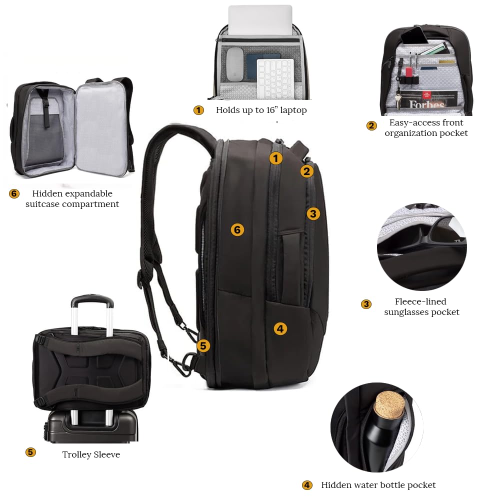 Knack Small Series 2 Expandable Laptop Backpack for 16 Inch Laptops - TSA Approved Carry-On Travel Backpack with 2 Day Outfit Capacity in Midnight Black | Perfect for Business Trips, College Students & Daily Commute