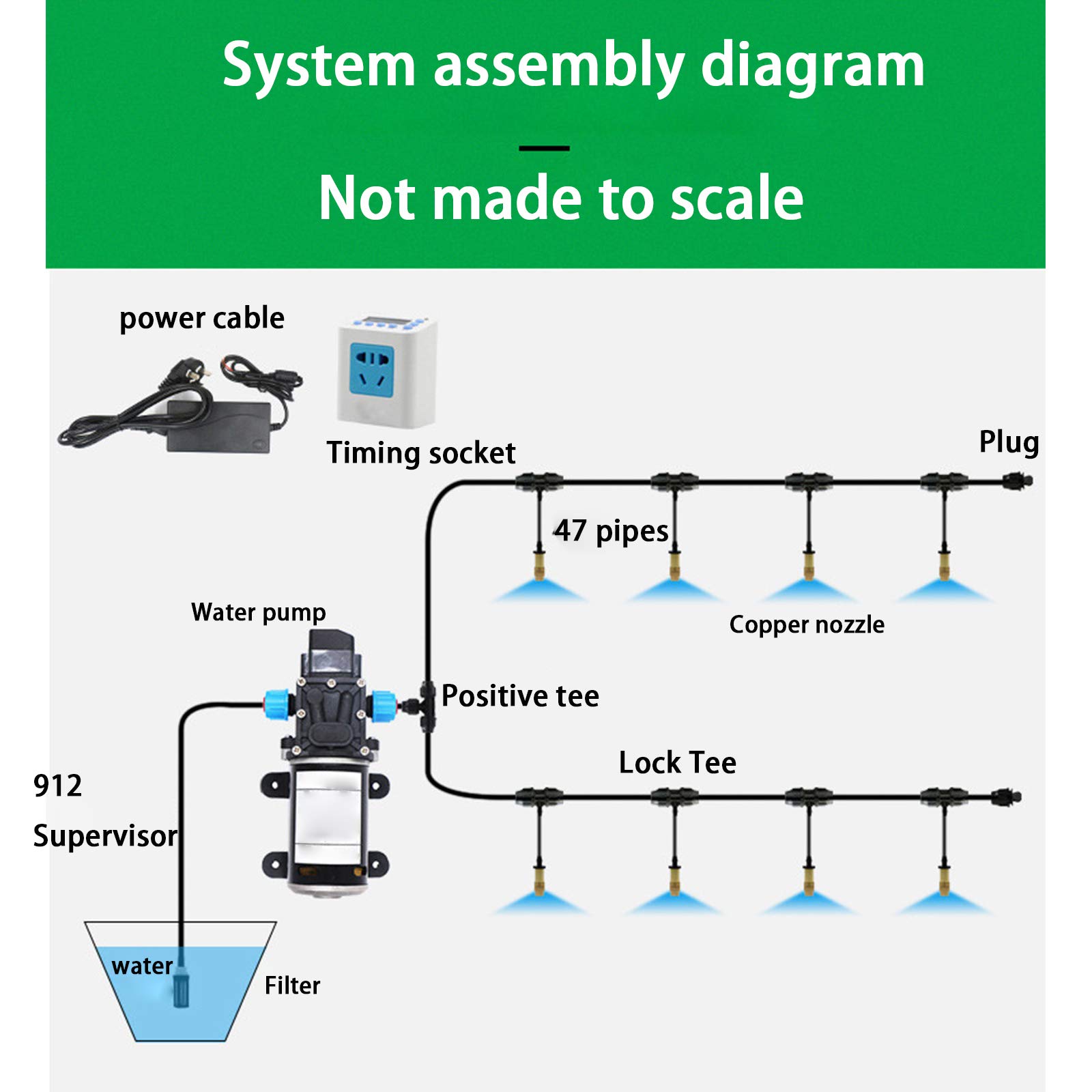 **Drip Irrigation Kit - Adjustable Nozzles & Water Pump for Garden, Greenhouse, Patio & Lawn | Atomizing Spray System for Efficient Plant Watering | Perfect for DIY Gardening & Sustainable Landscaping**