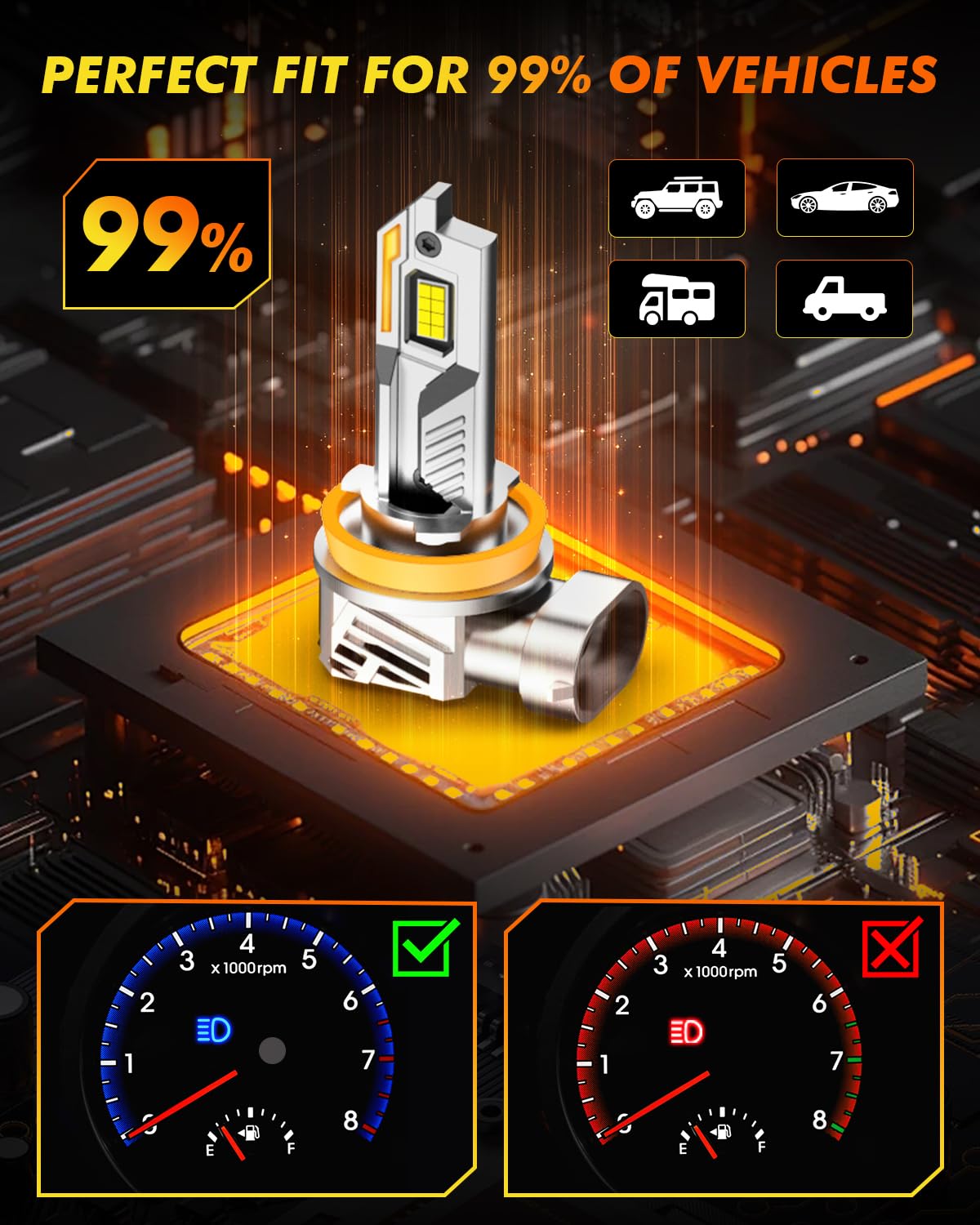 Super Bright H11/H9/H8 LED Fog Light Bulbs - 40,000LM, 6500K Cool White, 10X Brighter, Plug & Play, Pack of 2 - Perfect for Off-Road, Trucks, SUVs & Night Driving