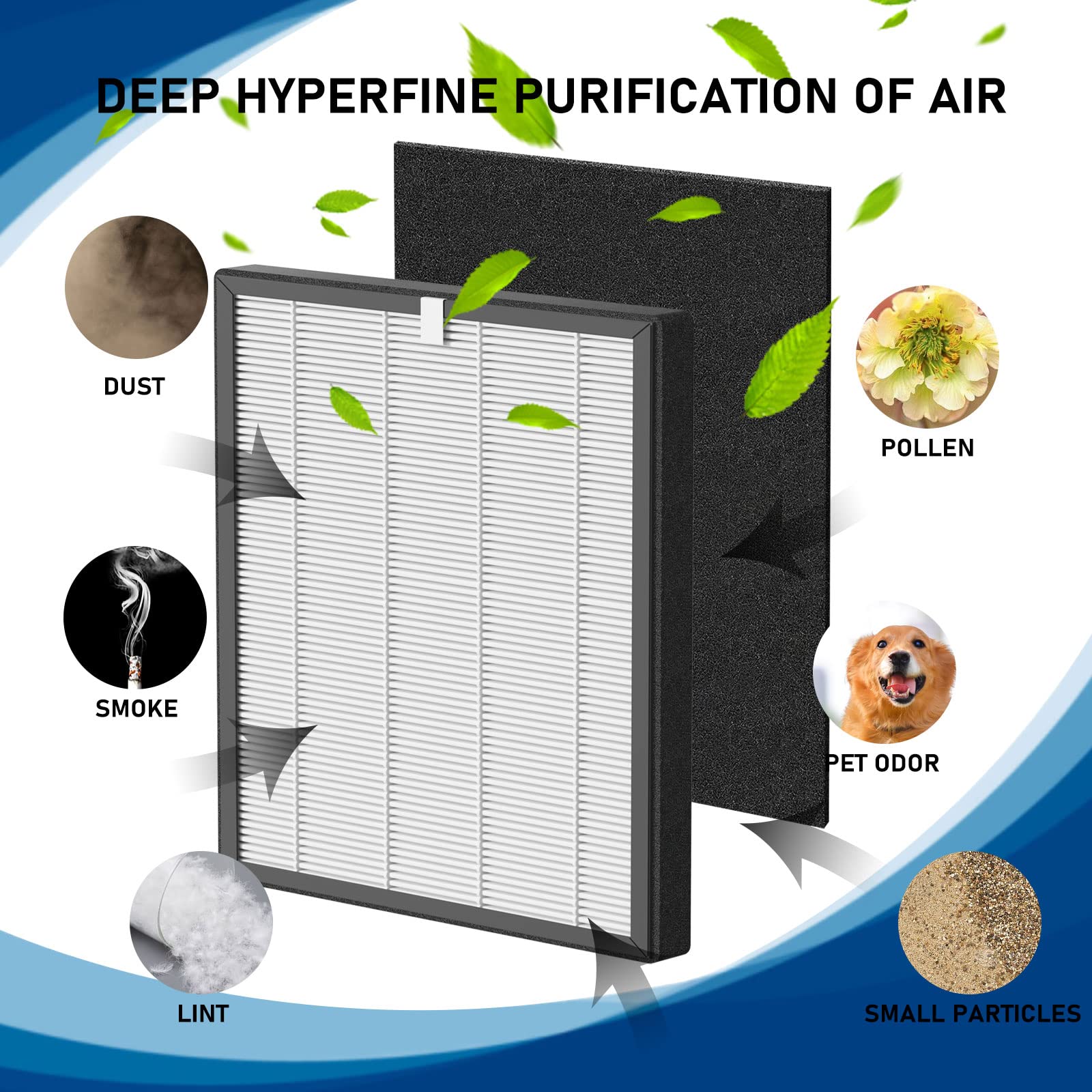 ProHEPA 9000 True HEPA Replacement Filters - 4 HEPA + 8 Carbon Filters for VEVA ProHEPA 9000 Air Purifier | Home, Office & Bedroom Air Cleaning Solution