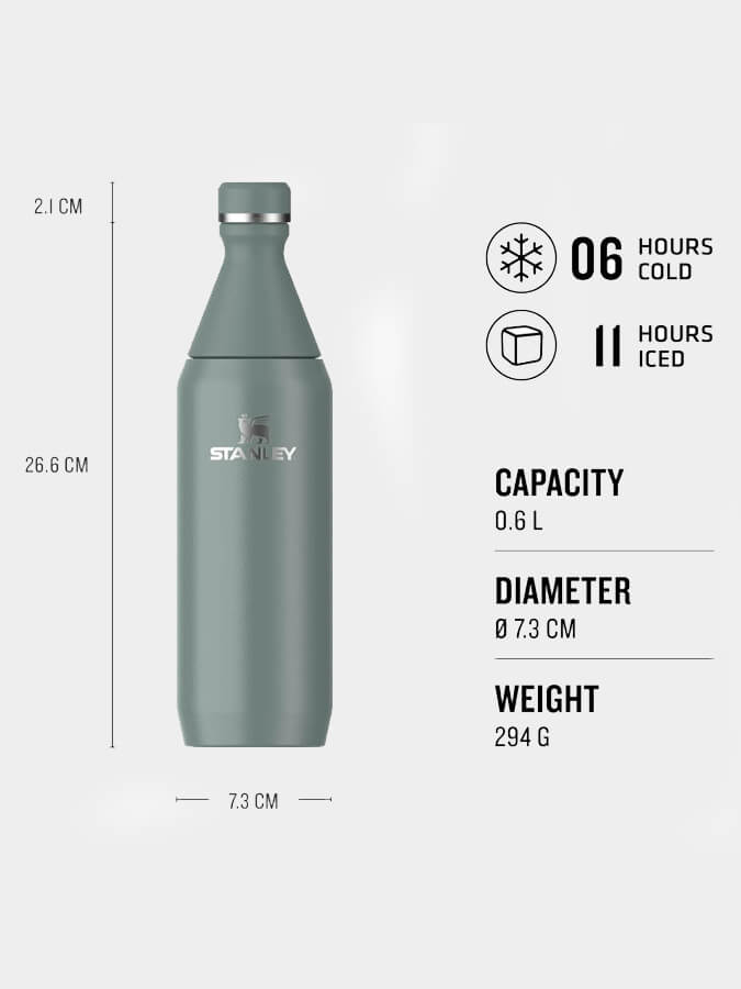 Stanley The All Day Slim Bottle (0.6L/20oz) - Insulated Stainless Steel Water Bottle for Hot & Cold Drinks - Perfect for Hiking, Gym, Office & Outdoor Activities