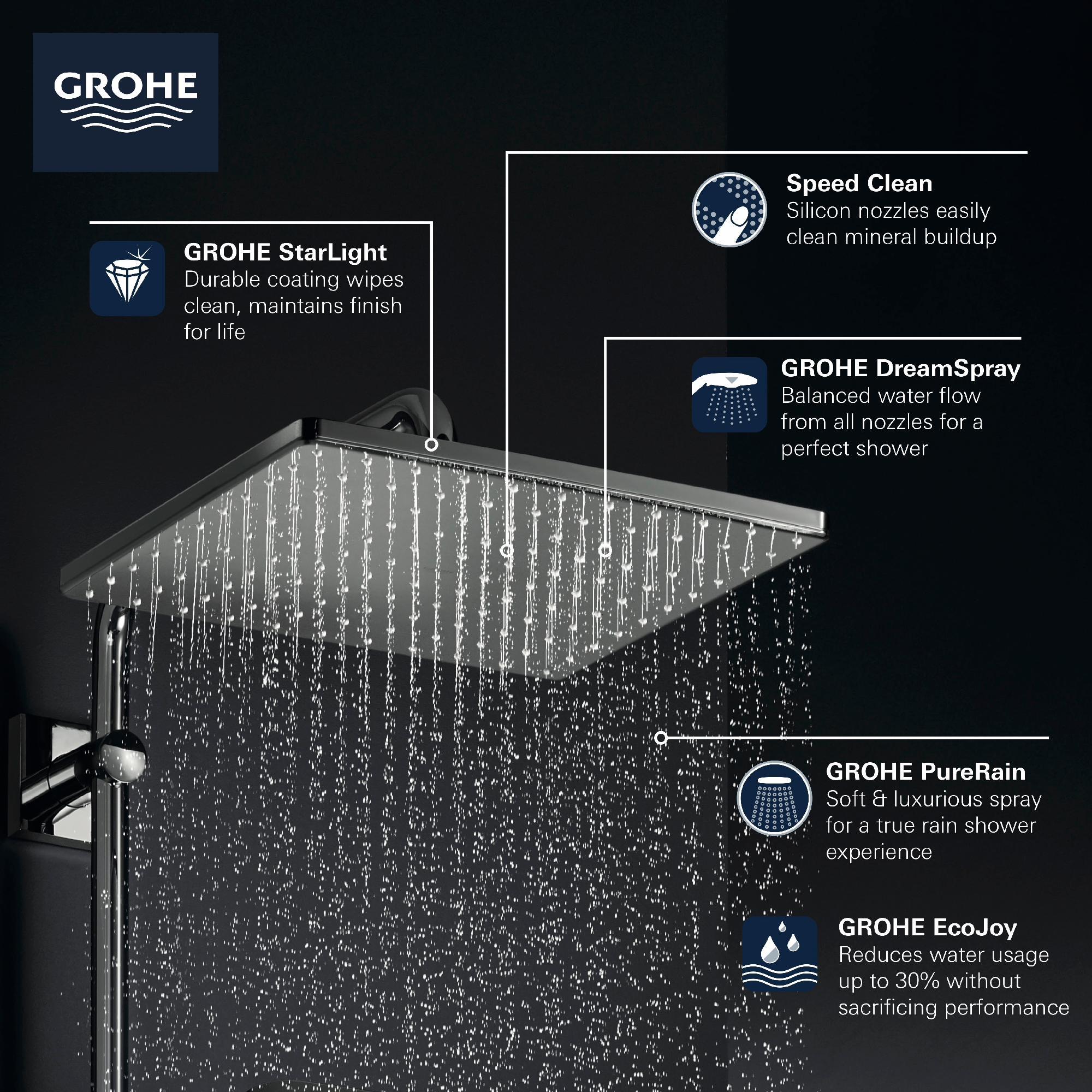 Grohe 310 Mono 12 1 Spray Rainshower Shower Head in Chrome - High Pressure Water Saving Showerhead for Luxurious Spa-Like Bathroom Experience