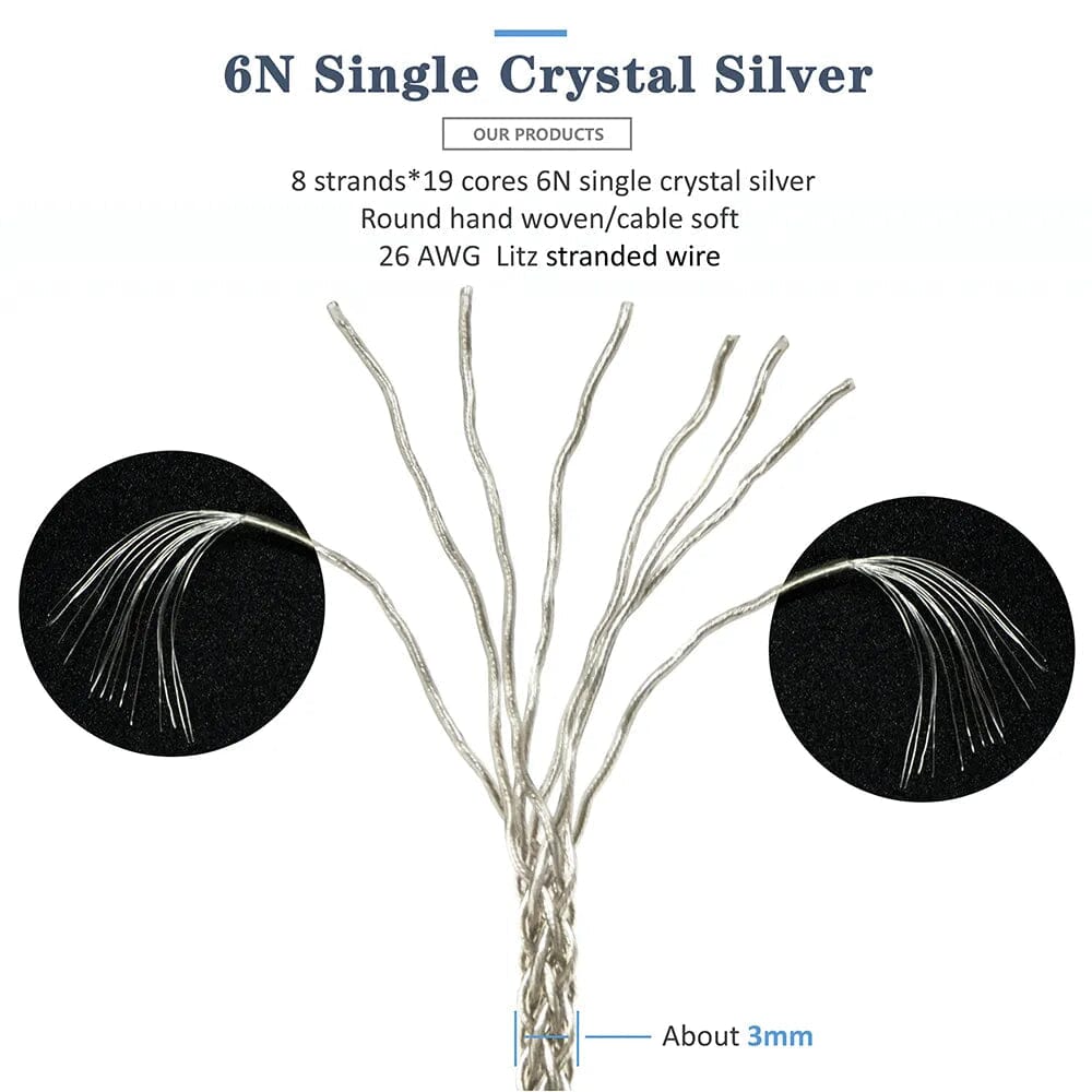 Premium GUCraftsman 6N Single Crystal Silver 0.78mm HiFi Earphone Cable - Compatible with A12t/U12, A18 TIA, Oriolus RE2000PRO, iSINE20 - Perfect for Audiophiles & Studio Monitoring