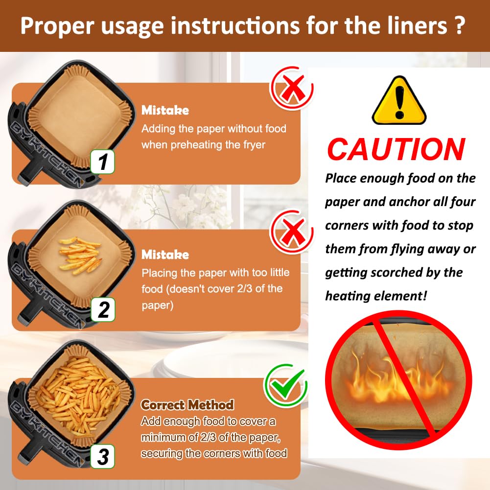 BYKITCHEN 100pcs 7.9 Inch Square Air Fryer Liners - Unbleached Parchment Paper Sheets for COSORI, Ninja, Tower & More | Disposable, Greaseproof, Non-Stick | Perfect for Roasting, Baking, Frying Healthy Meals