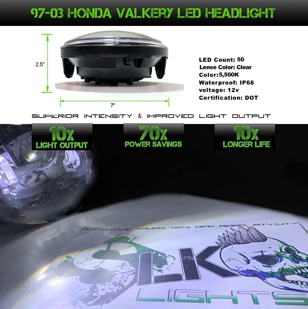 Valkyrie LED Headlight Black - Plug and Play Daymaker Replacement - No Bracket Required - Compatible with Honda Valkyrie Rune Motorcycle - High Visibility for Night Riding & Commuting