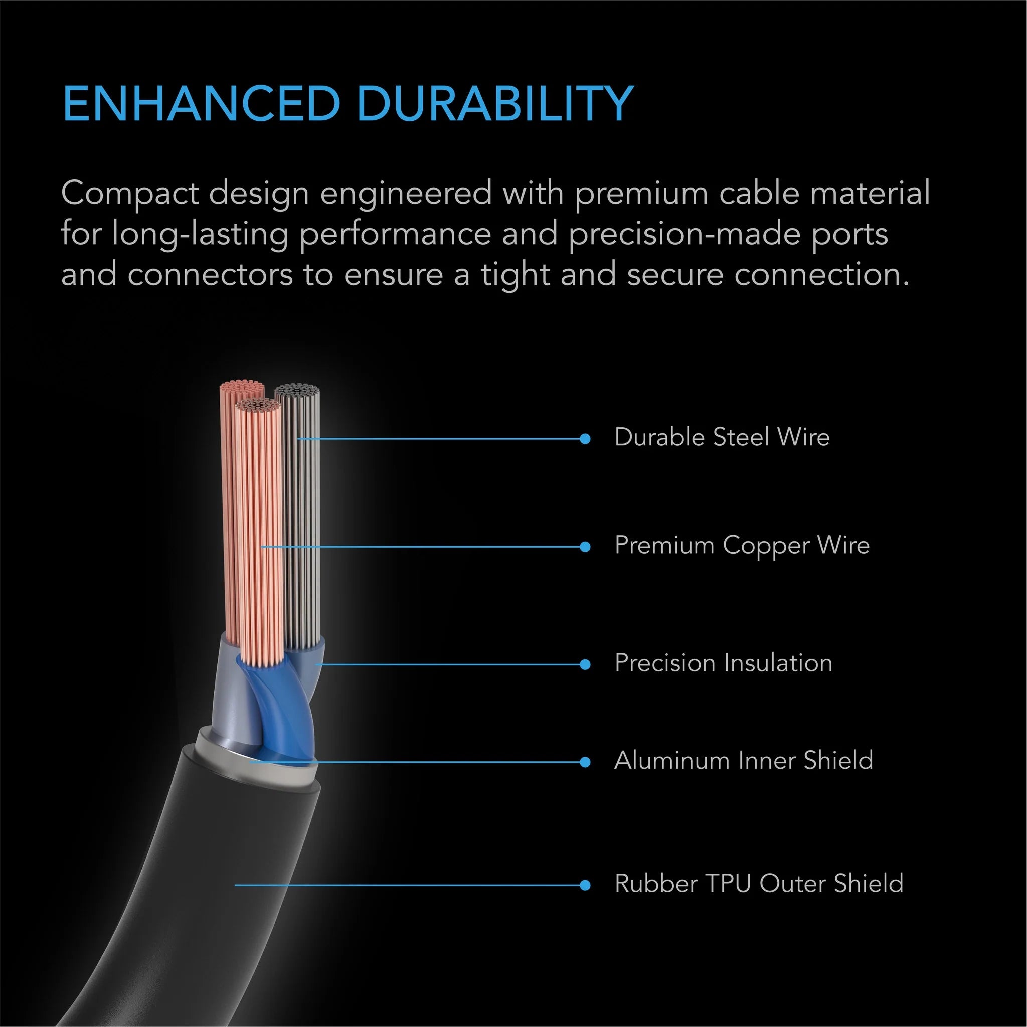 AC Infinity UIS to UIS Extension Cable - Female to Male 10ft (AC EXQ9) for Grow Tent Ventilation & Hydroponics System