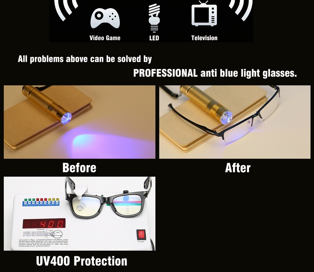 Blue Light Blocking Computer Glasses - Fitover Prescription Glasses for Eye Strain Relief | Wear Over Readers for Office Work, Gaming & Screen Time Protection