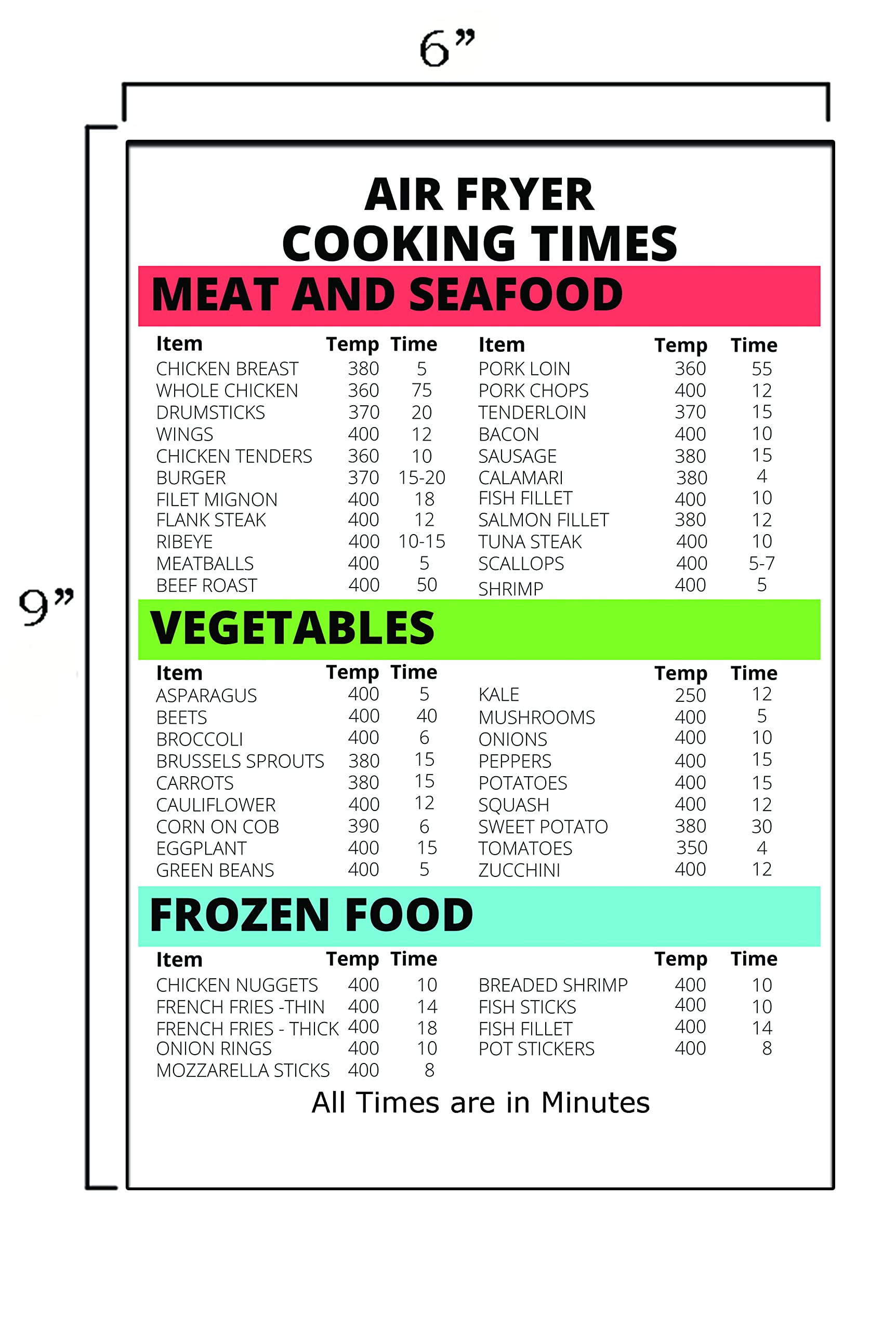 6x9 Inch Kitchen Measurement Conversion Magnet Sign - Cooking Chart with Air Fryer Times & Temperature Guide | Perfect for Home Chefs & Baking Enthusiasts
