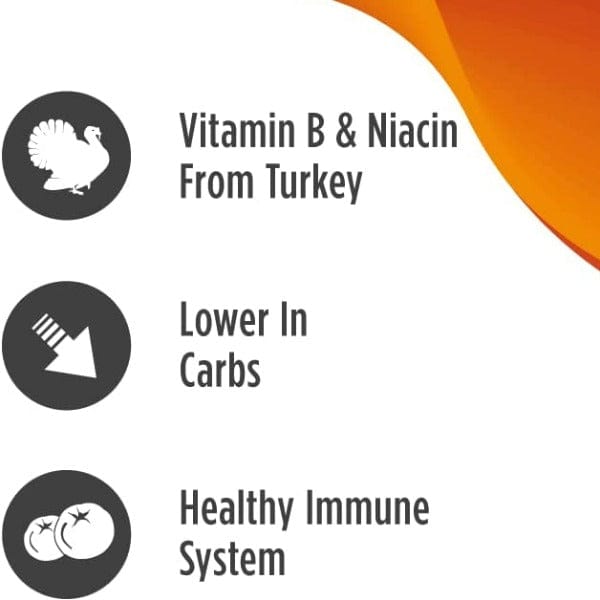 Nulo Freestyle Adult Dry Dog Food - Turkey & Sweet Potato Recipe | High Protein Grain-Free Kibble for Active Dogs | Perfect for Daily Meals & Training Rewards