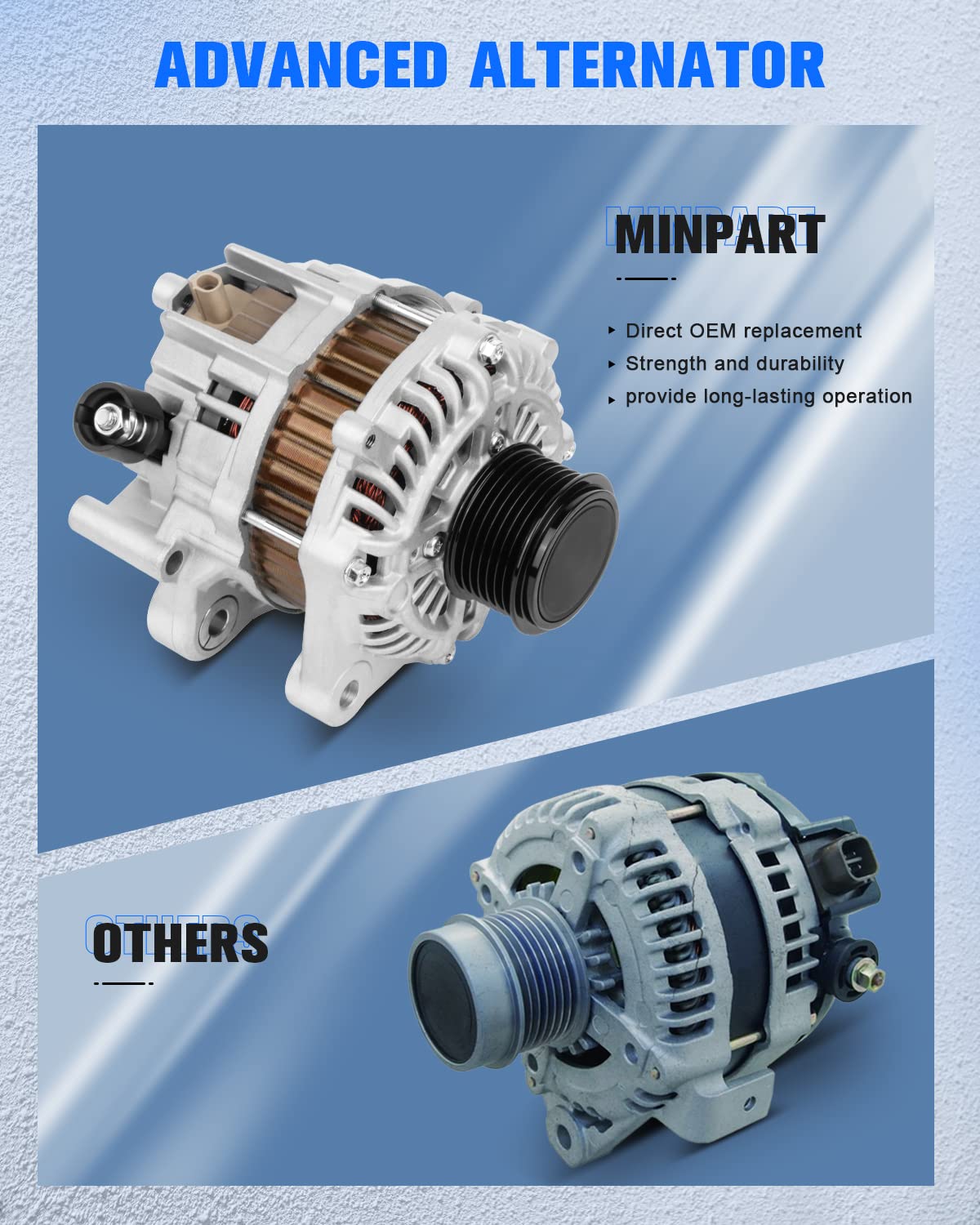 High Output Alternator Replacement for Honda Accord 2013-2017 - 11999 Series - Perfect for Engine Performance & Electrical System Upgrades