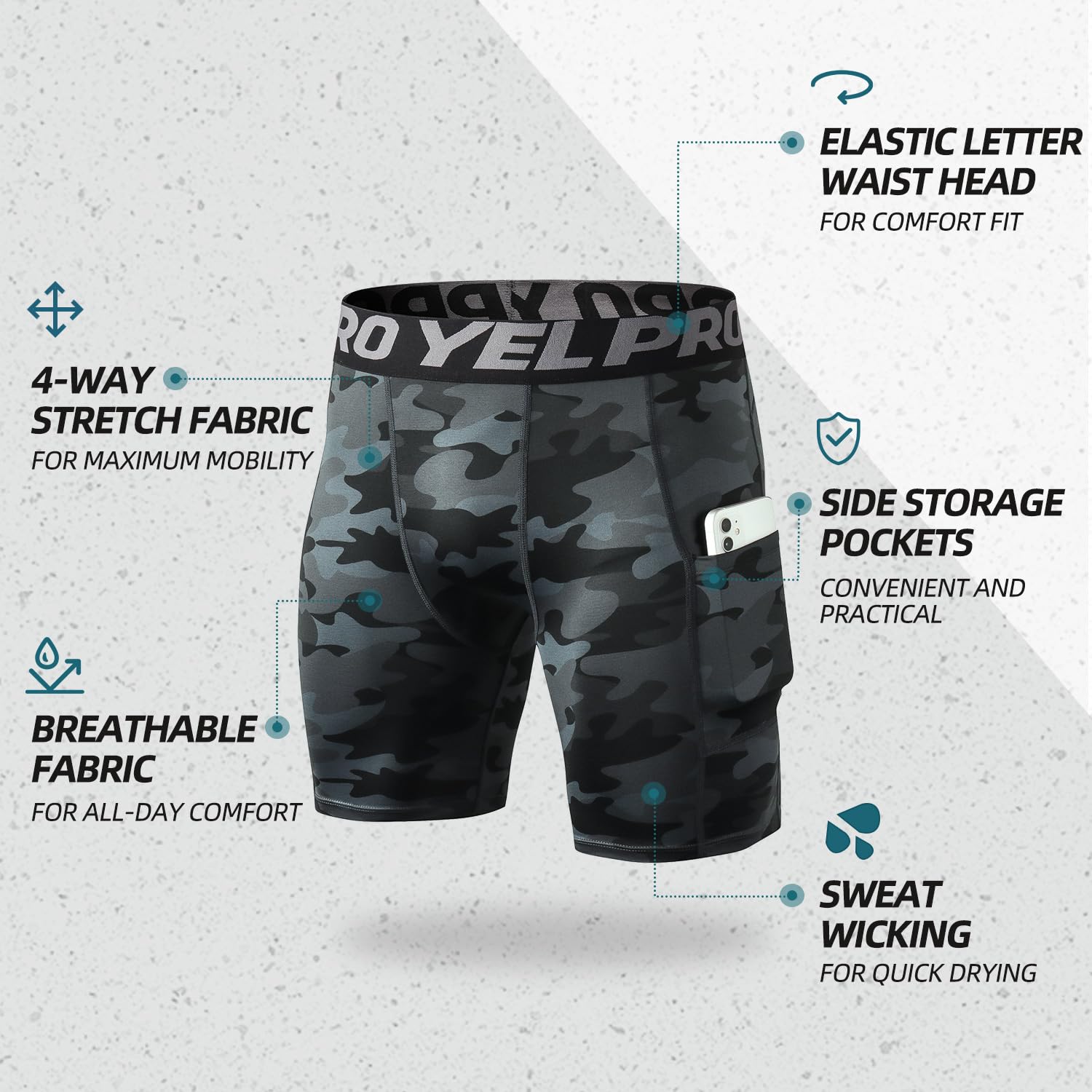Yuerlian Men's Compression Shorts with Pockets - Spandex Athletic Workout Running Shorts for Performance & Baselayer - Perfect for Gym, Running, Cycling & Sports Activities